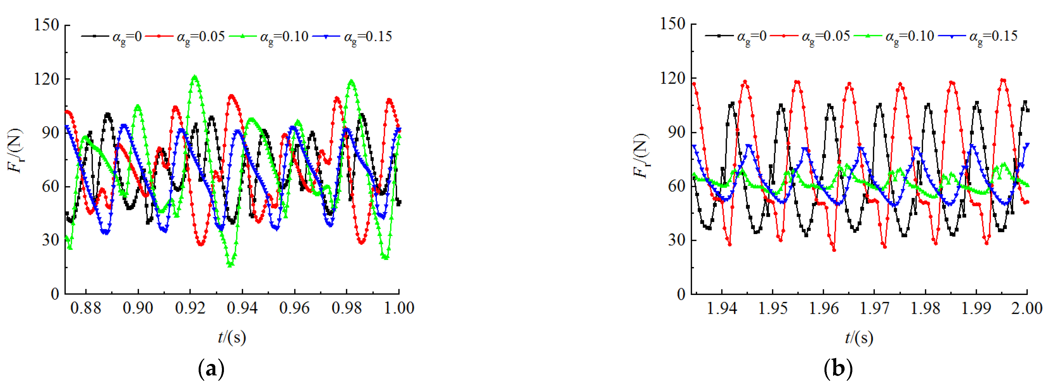 Actuators 11 00370 g012a Actuators 11 00370 g012a