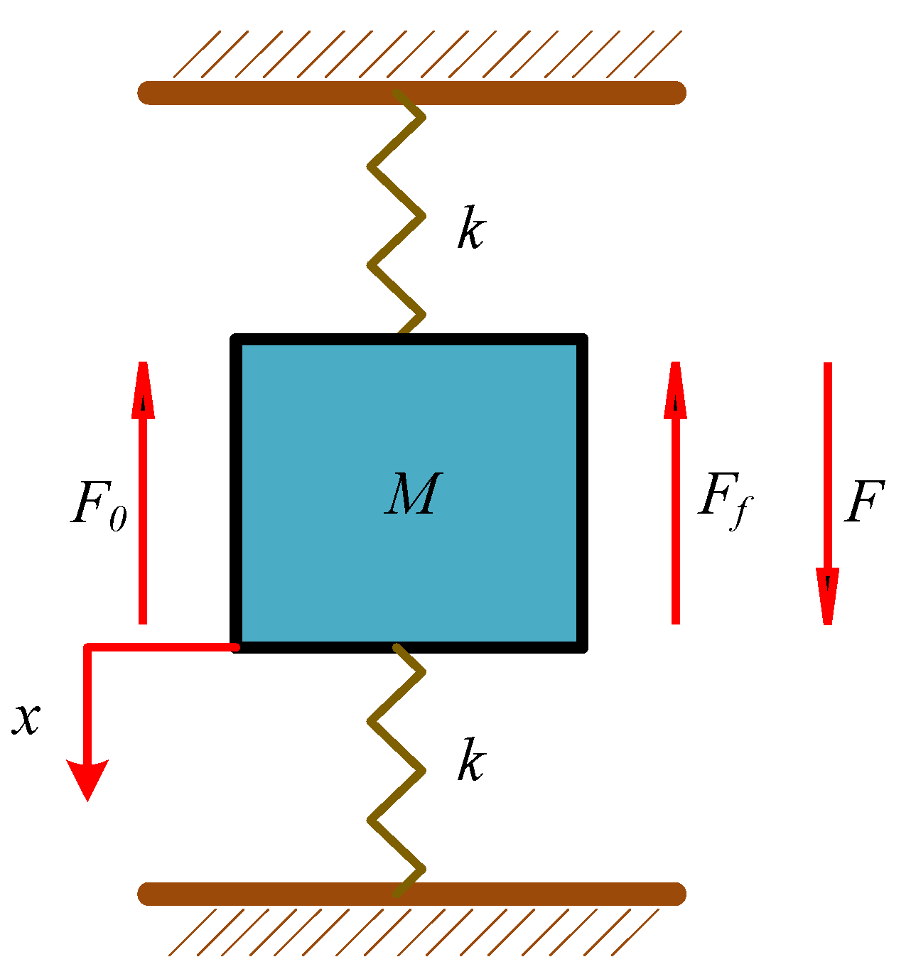 Actuators 11 00371 g002