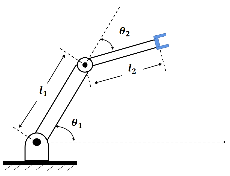 Actuators 11 00373 g003 Actuators 11 00373 g003
