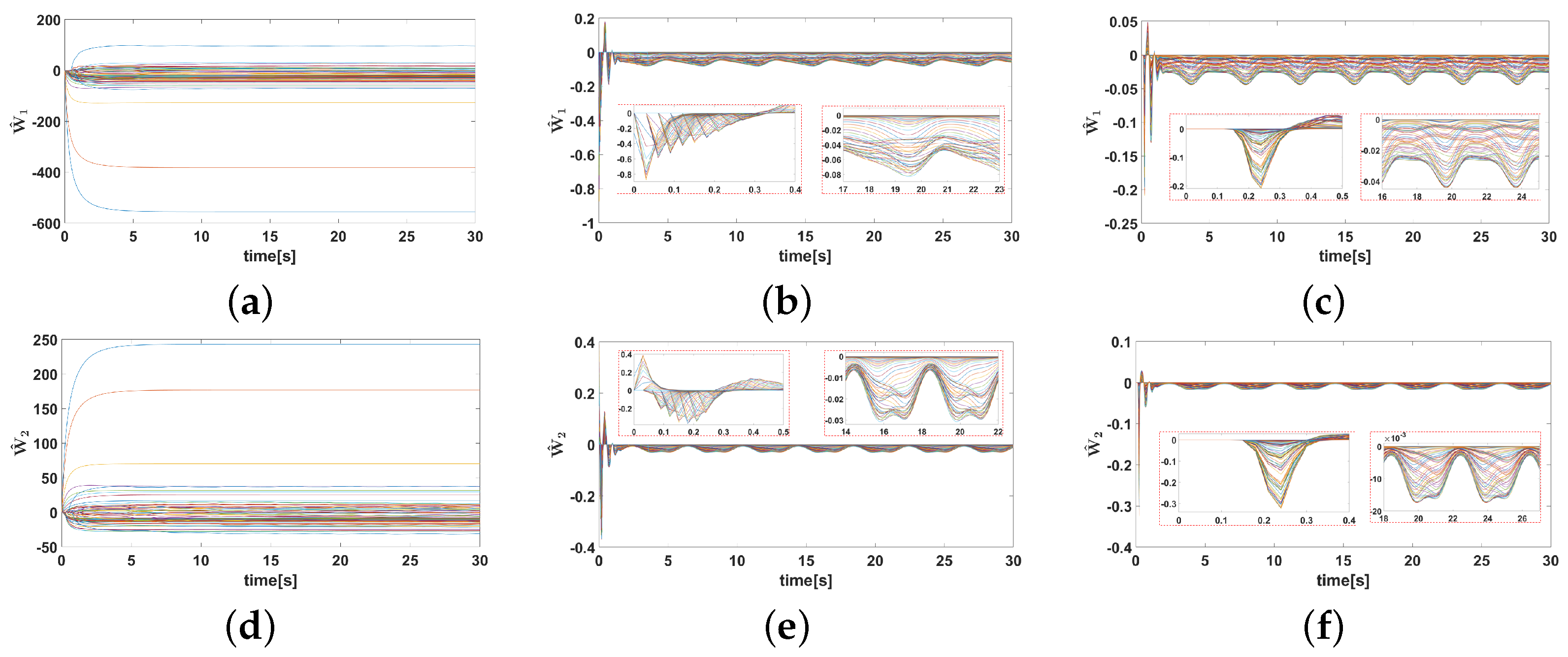 Actuators 11 00373 g011 Actuators 11 00373 g011