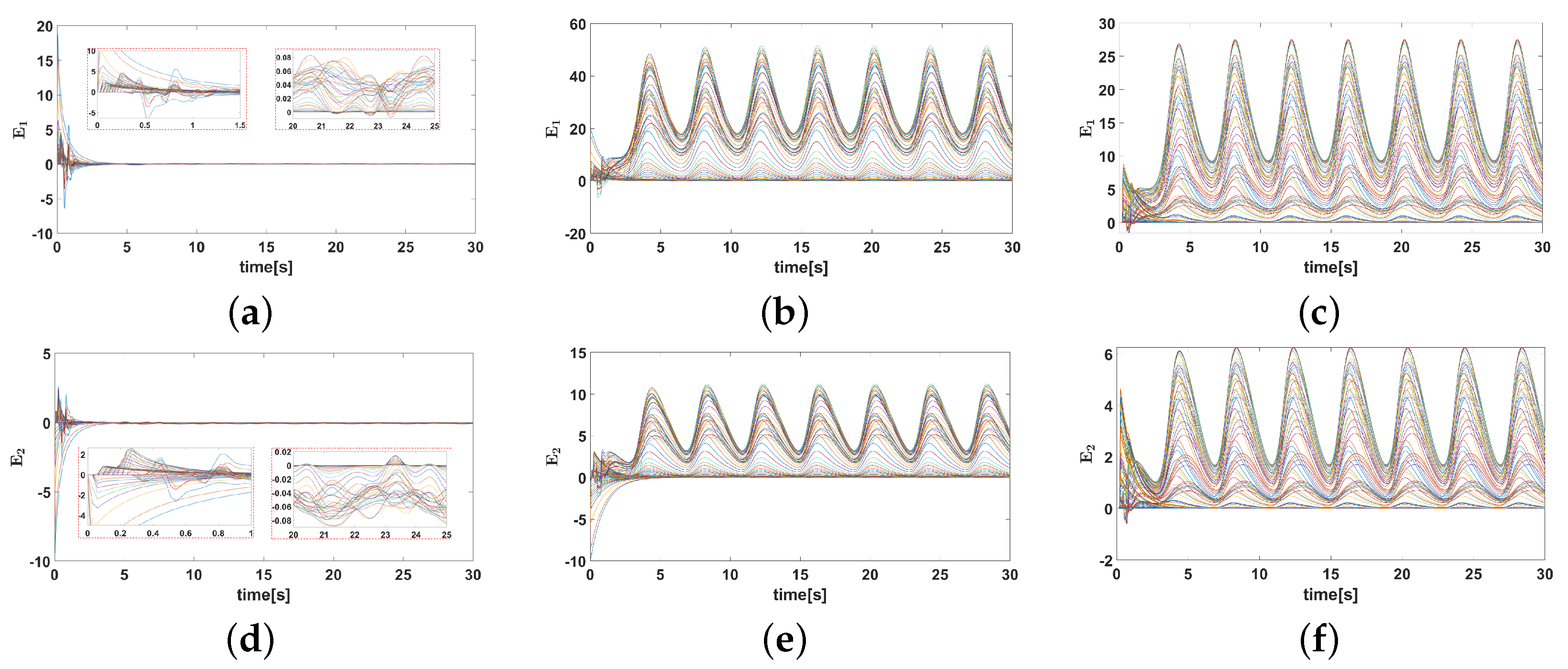 Actuators 11 00373 g012 Actuators 11 00373 g012