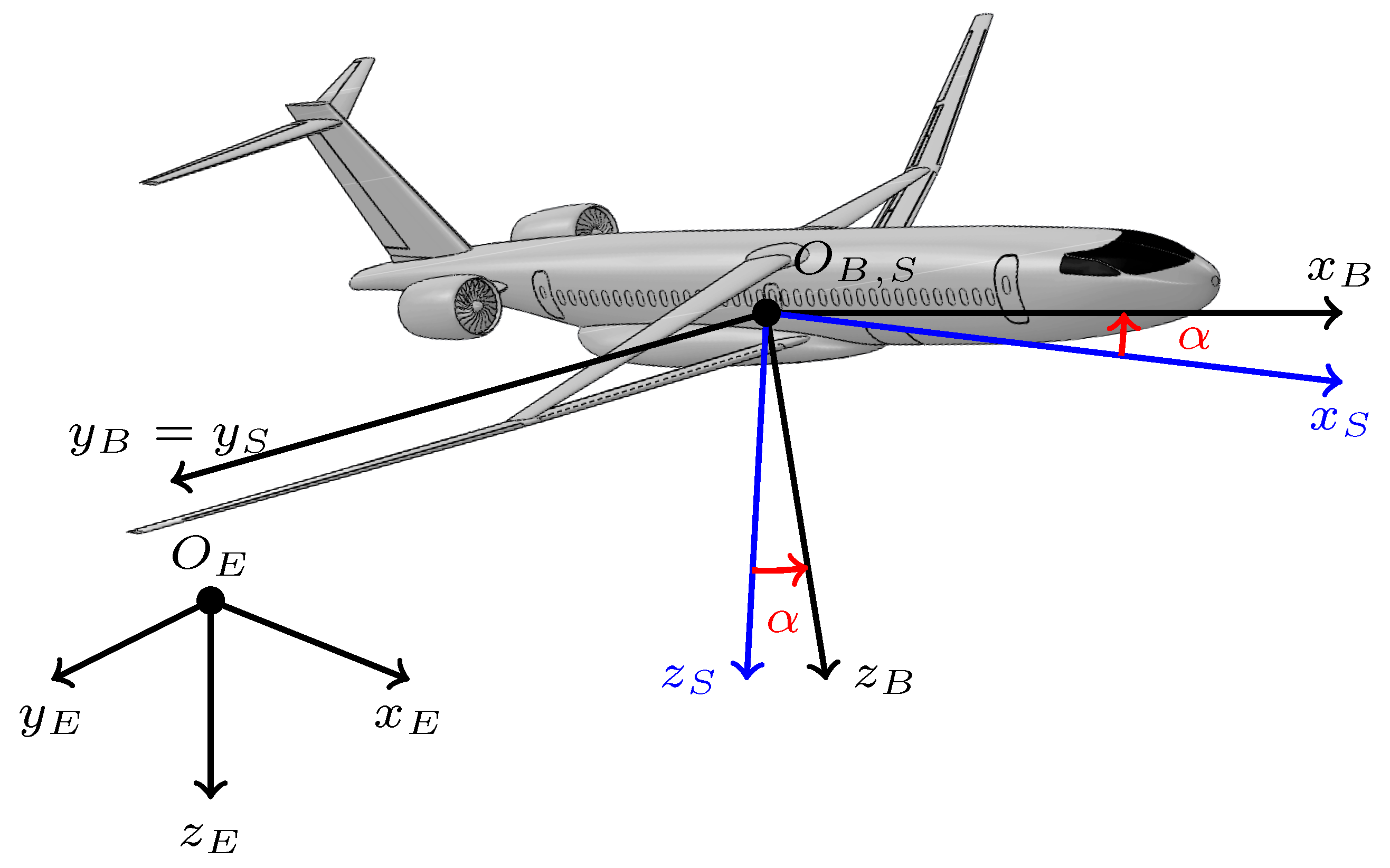 Actuators 11 00374 g002