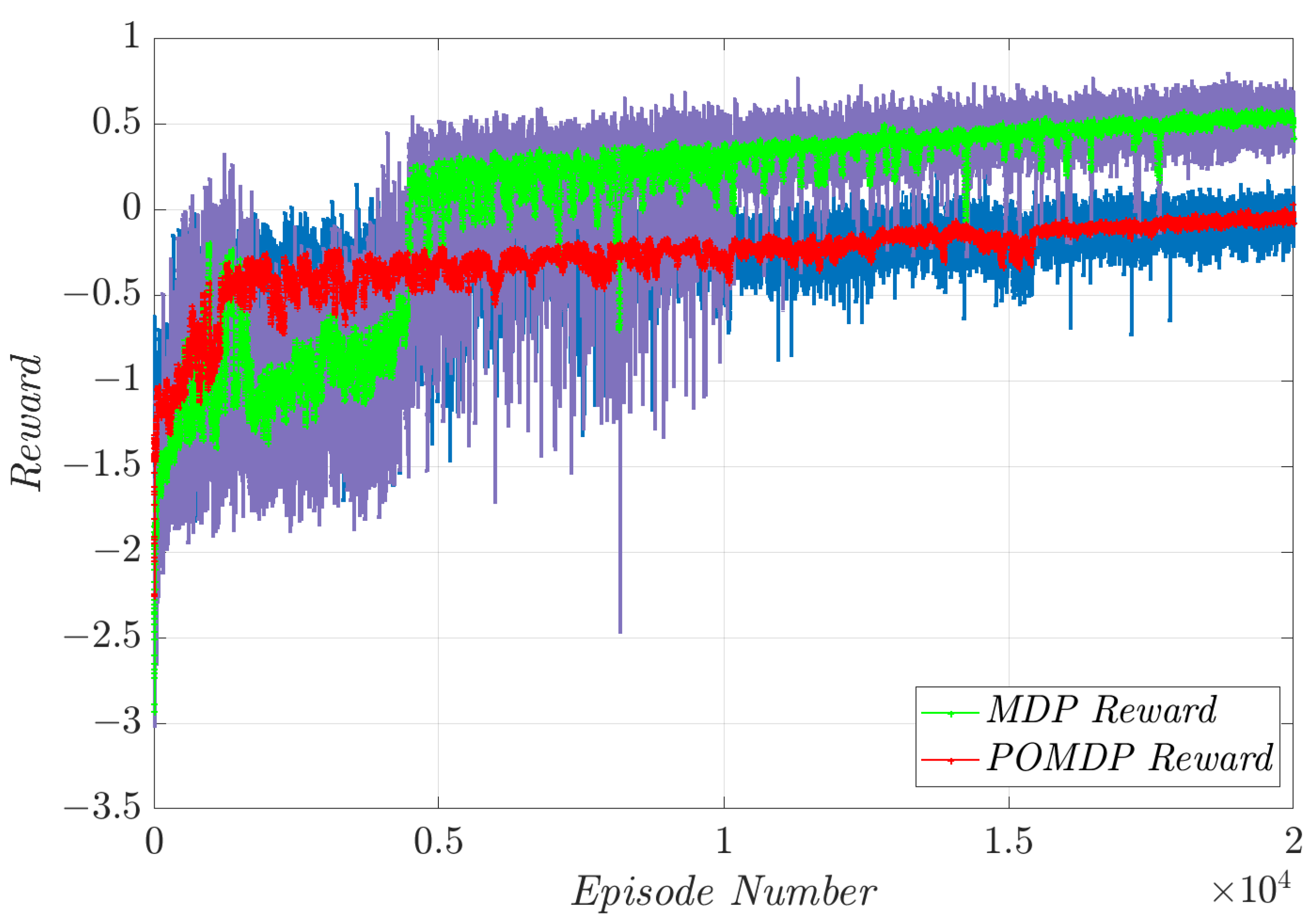Actuators 11 00374 g004