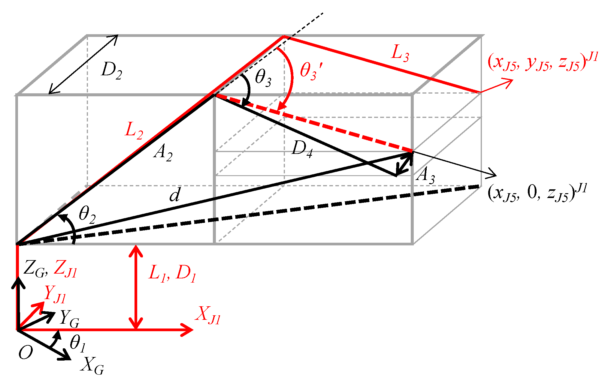 Actuators 11 00375 g004 Actuators 11 00375 g004