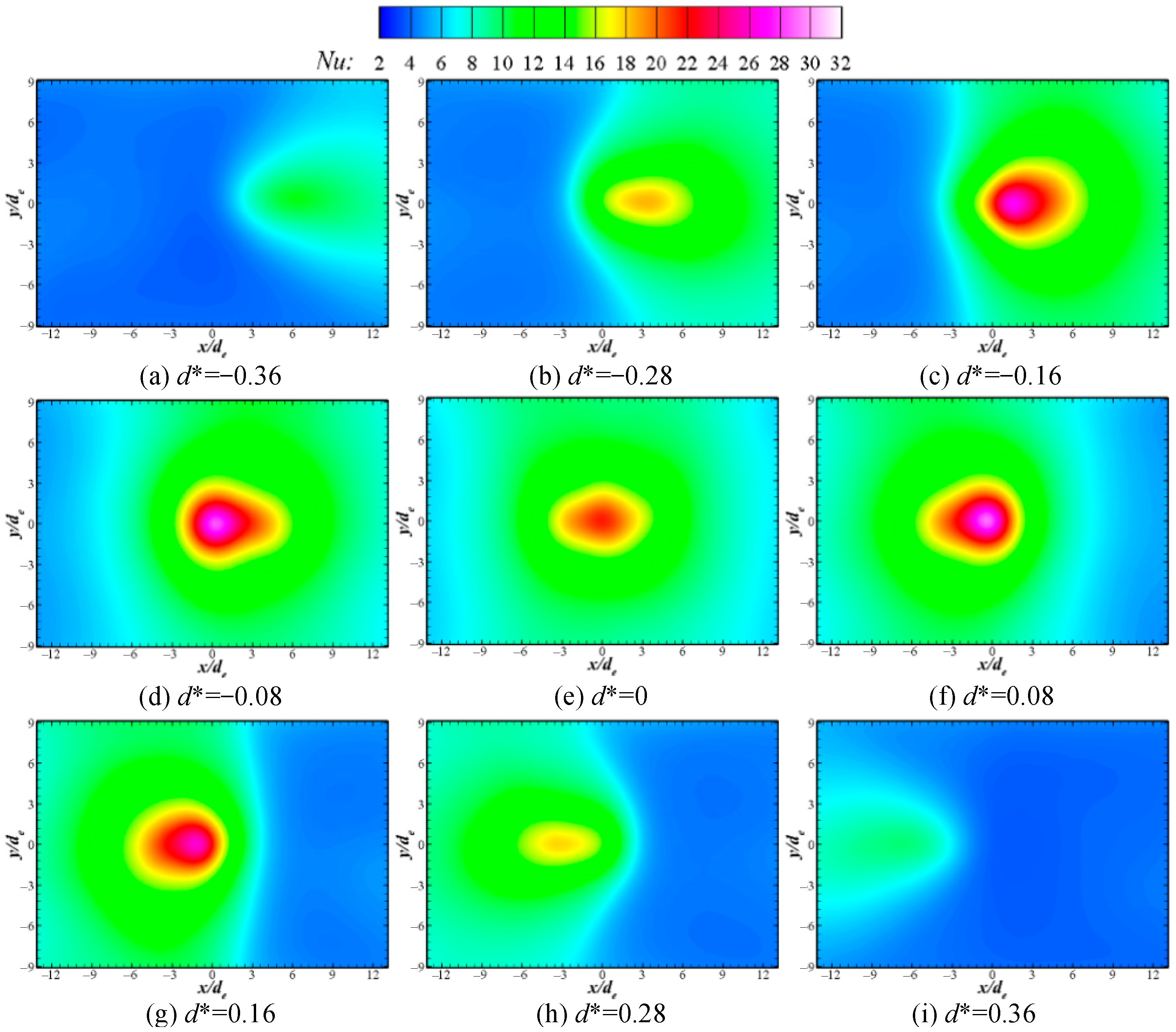 Actuators 11 00376 g003 Actuators 11 00376 g003
