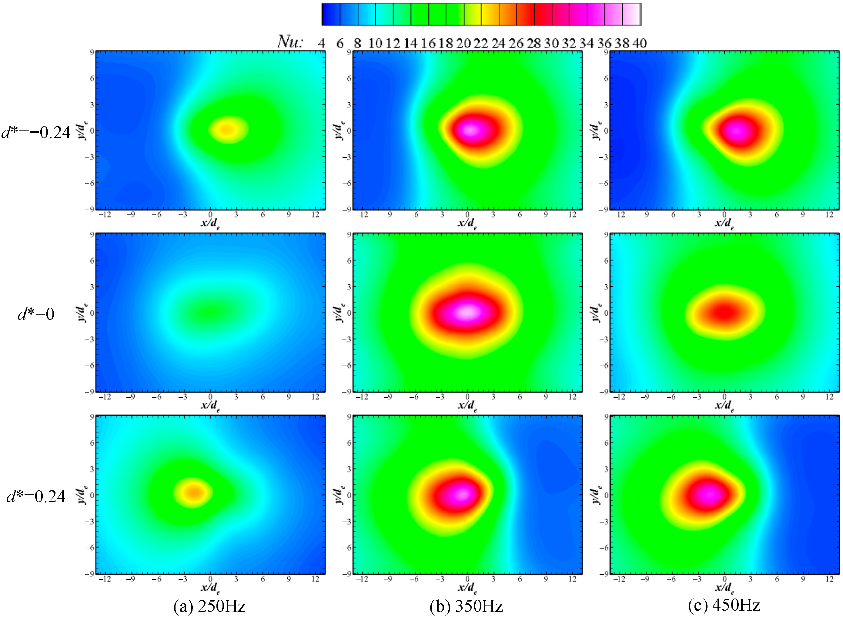 Actuators 11 00376 g006 Actuators 11 00376 g006