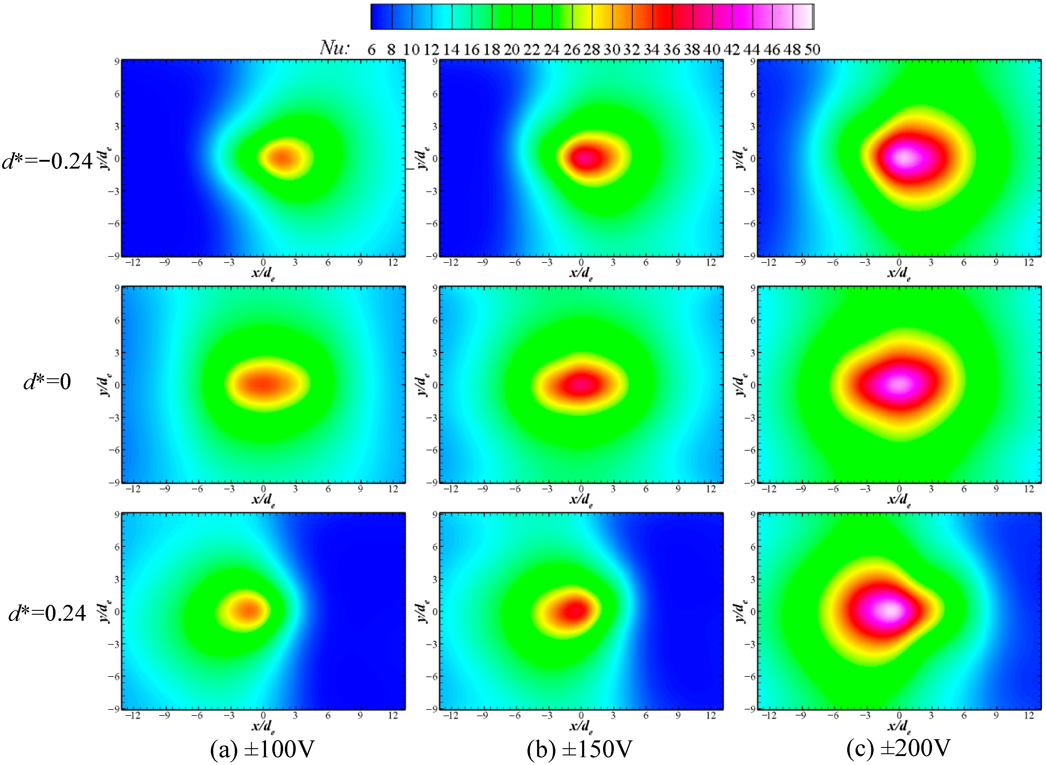 Actuators 11 00376 g009 Actuators 11 00376 g009