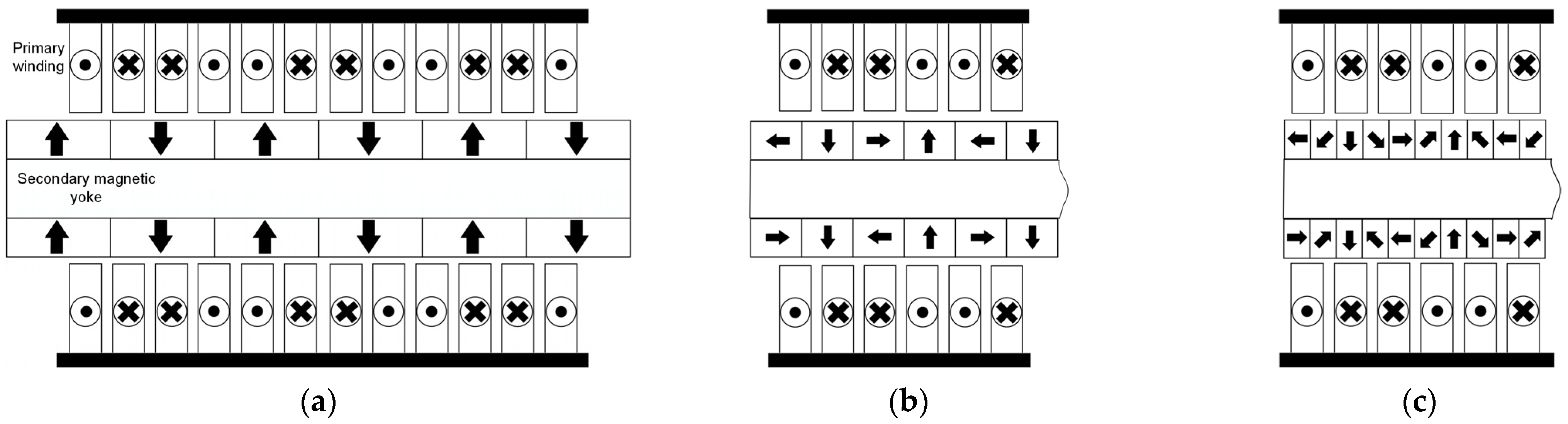 Actuators 11 00377 g004