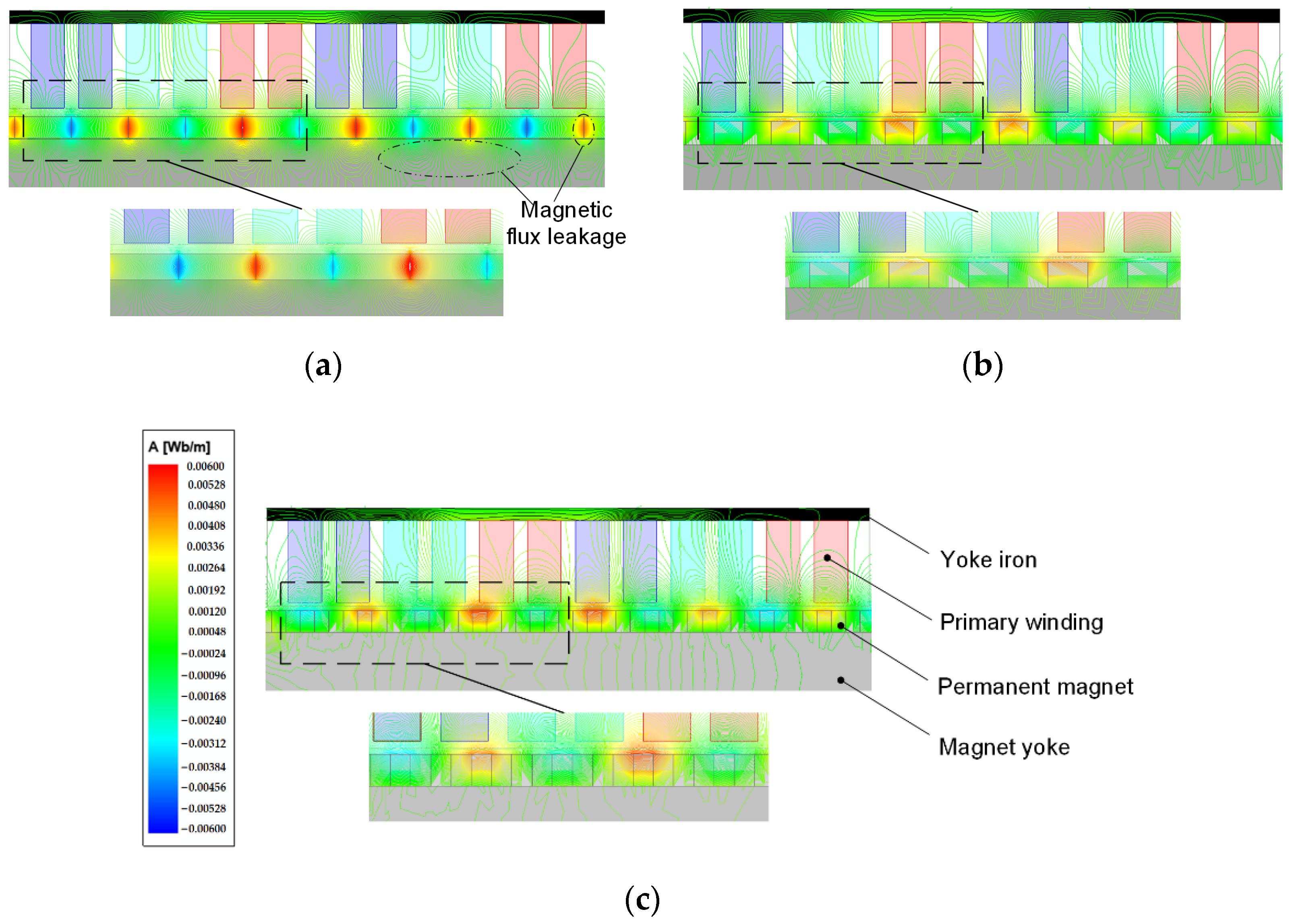 Actuators 11 00377 g005