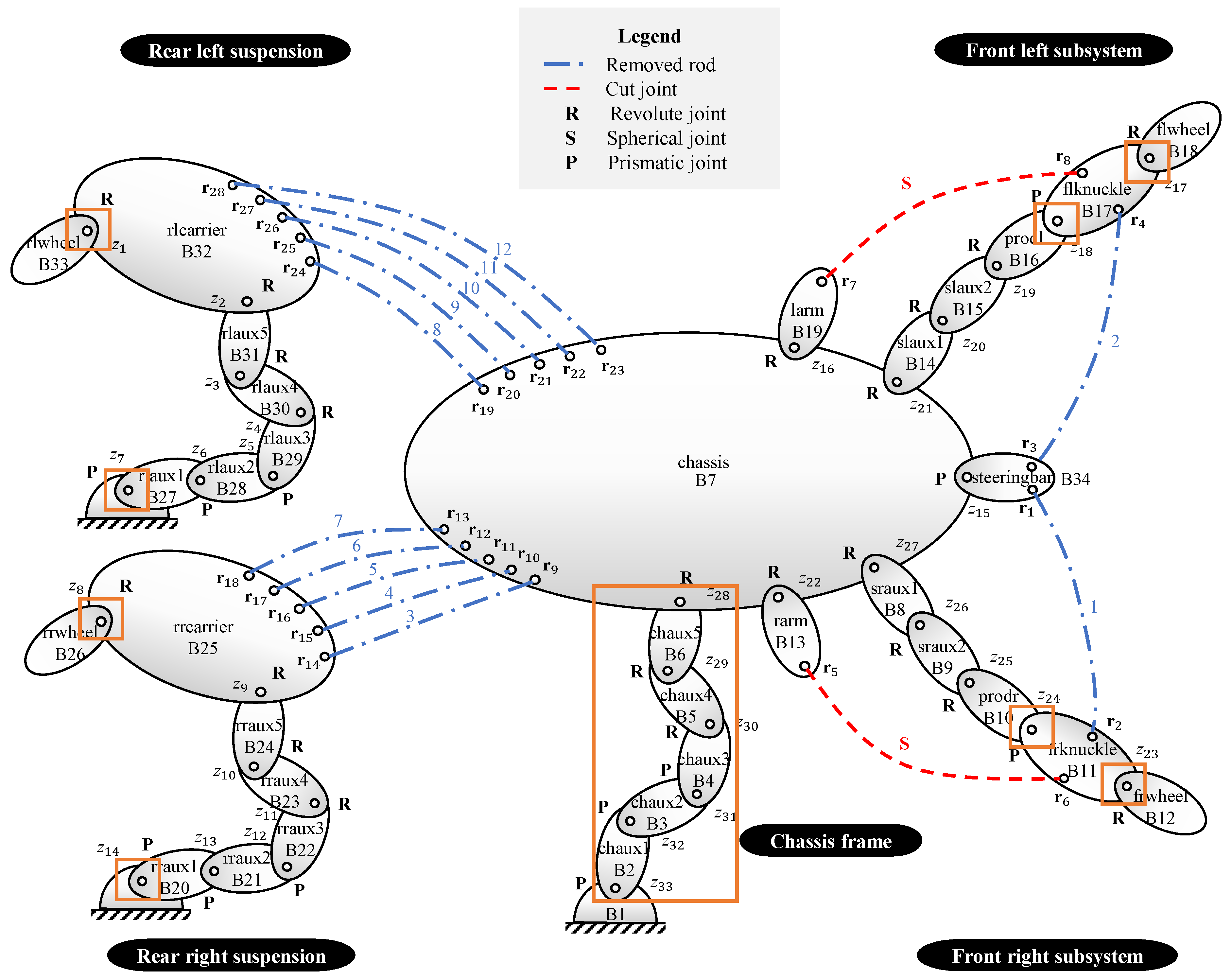 Actuators 11 00378 g001
