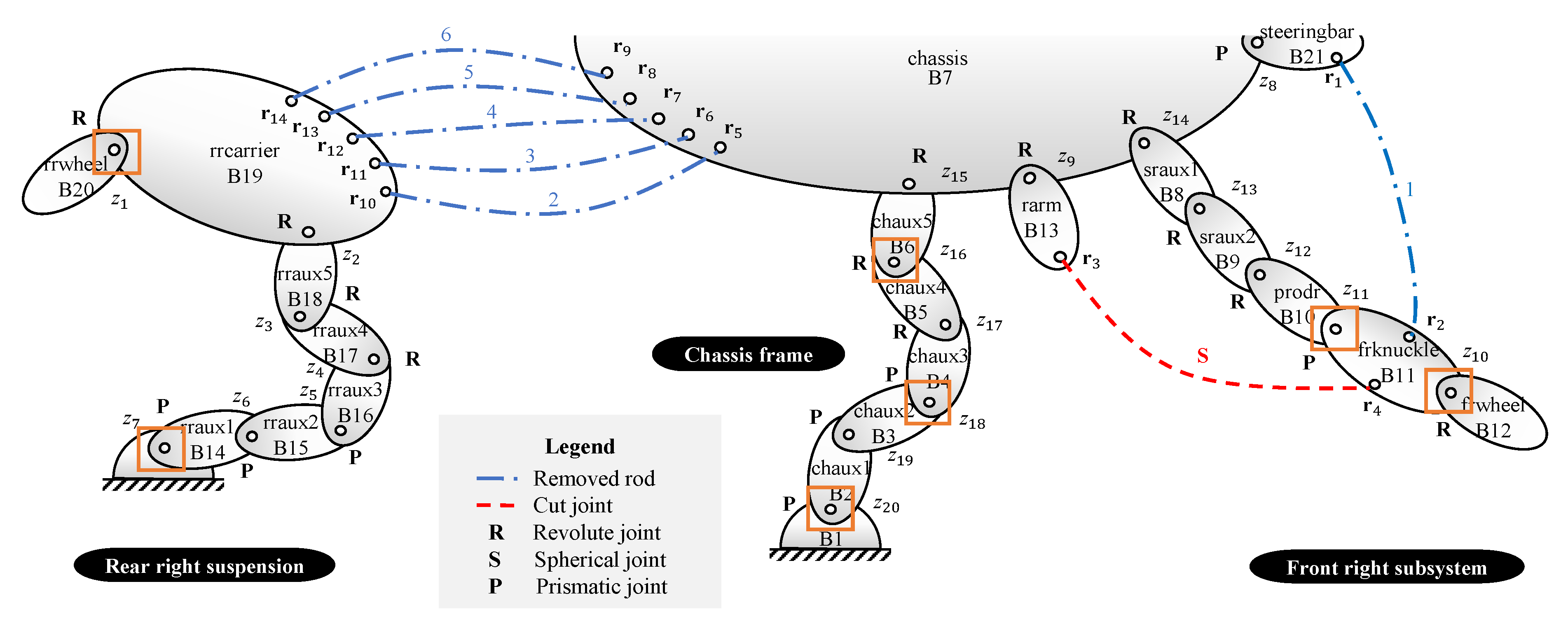 Actuators 11 00378 g002