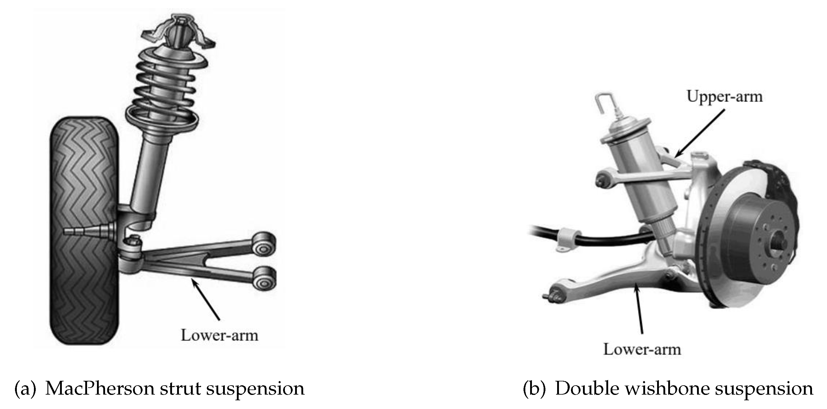 Actuators 11 00378 g004