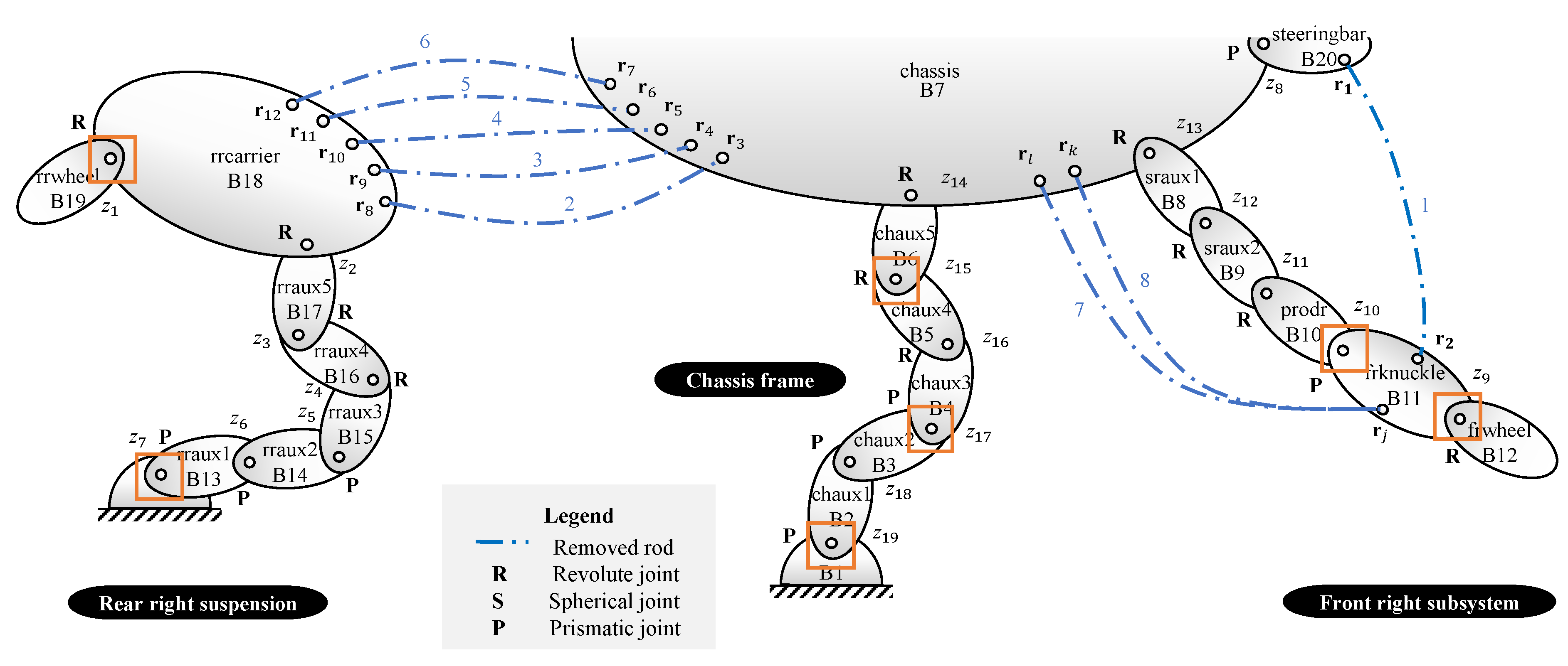 Actuators 11 00378 g005