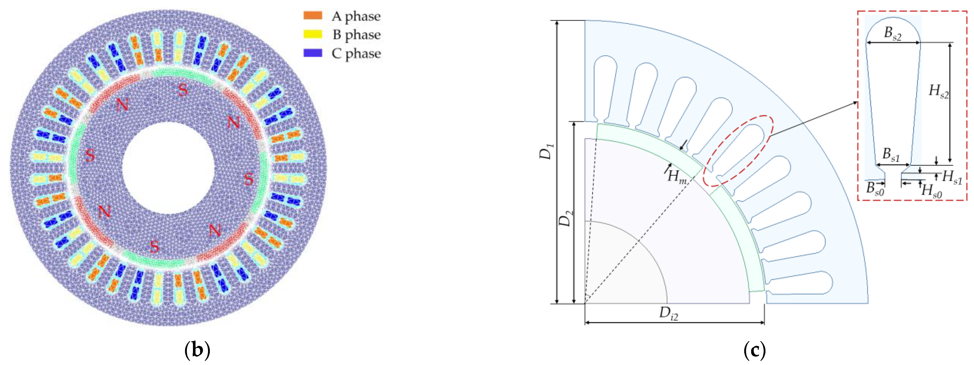 Actuators 11 00379 g001b Actuators 11 00379 g001b