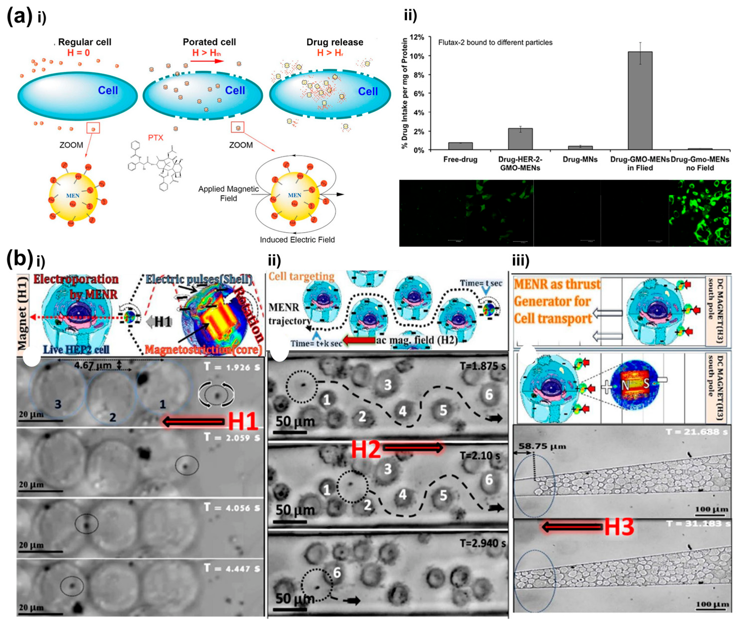 Actuators 11 00380 g005 Actuators 11 00380 g005