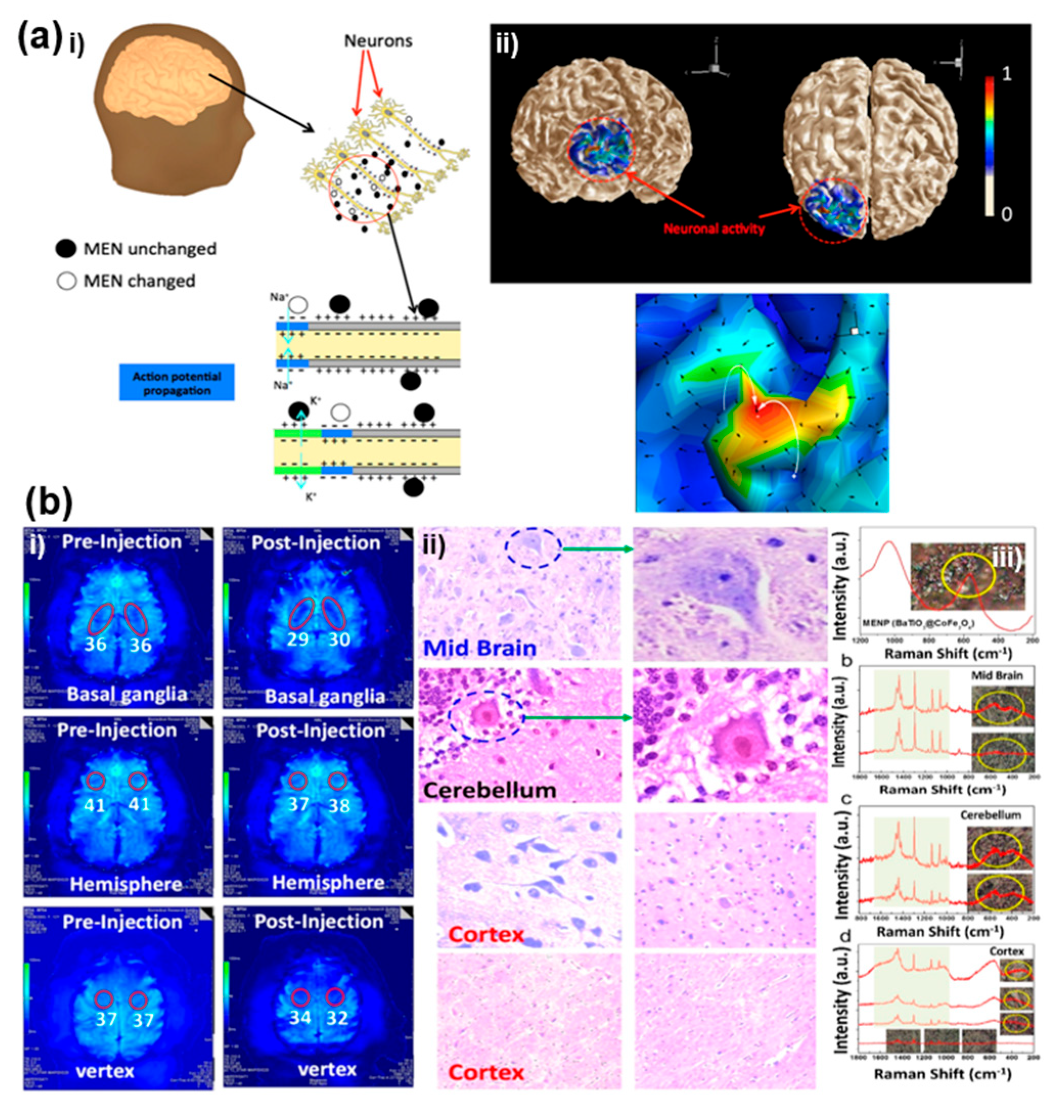Actuators 11 00380 g006 Actuators 11 00380 g006
