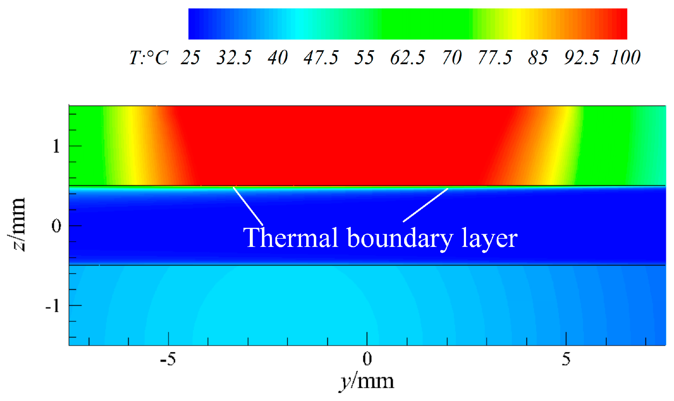 Actuators 11 00382 g006
