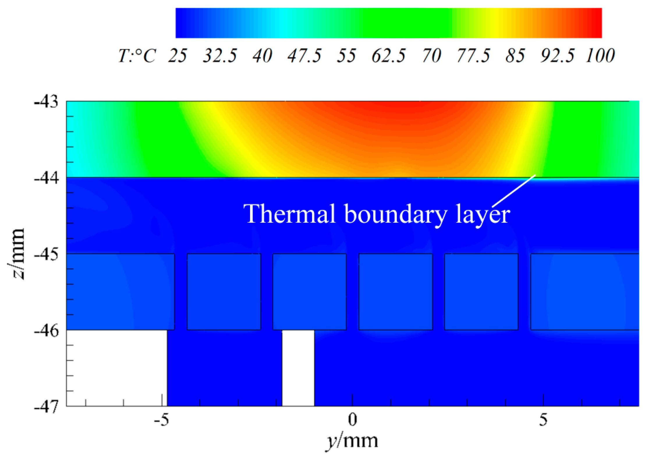 Actuators 11 00382 g007