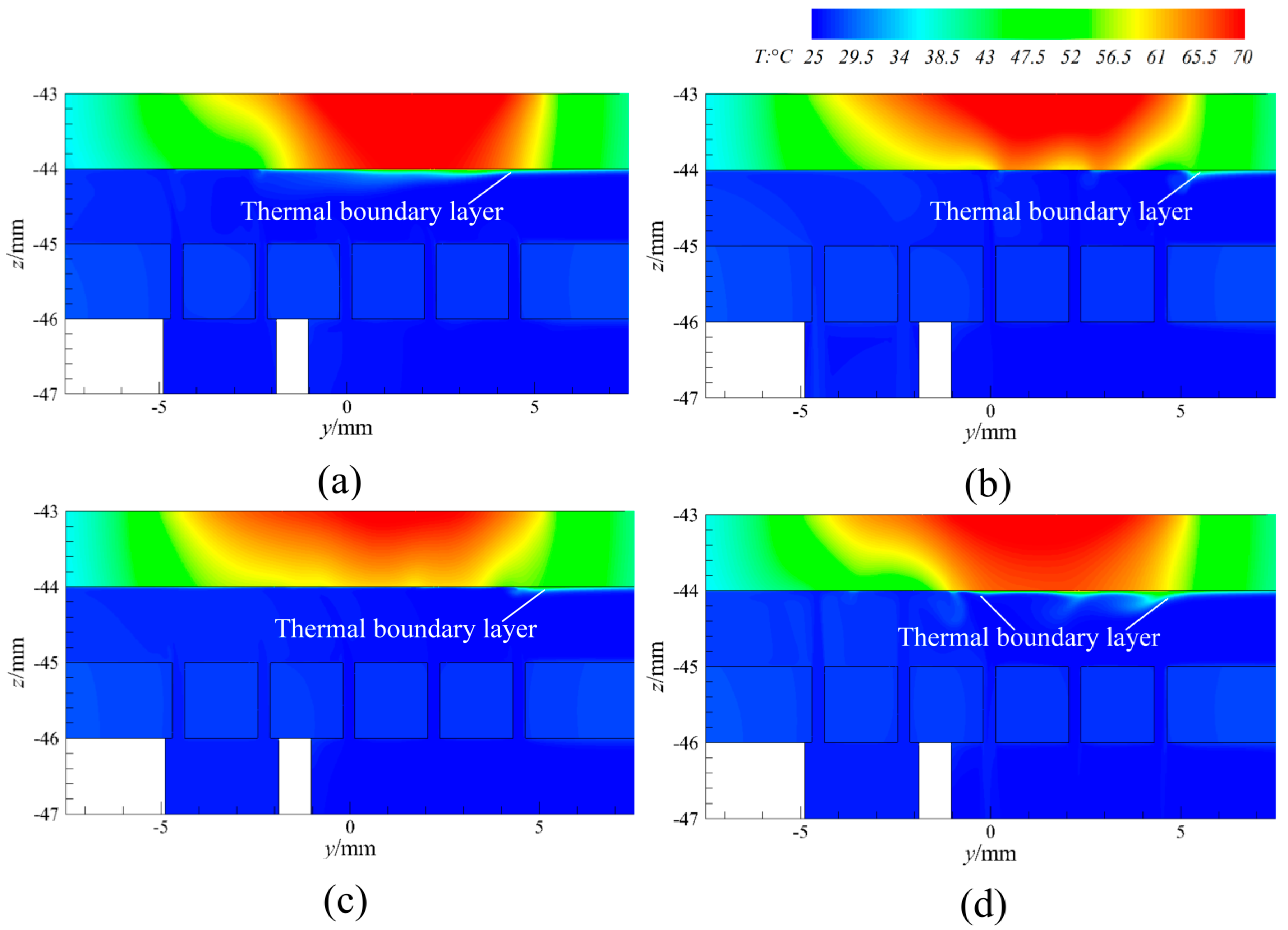 Actuators 11 00382 g008