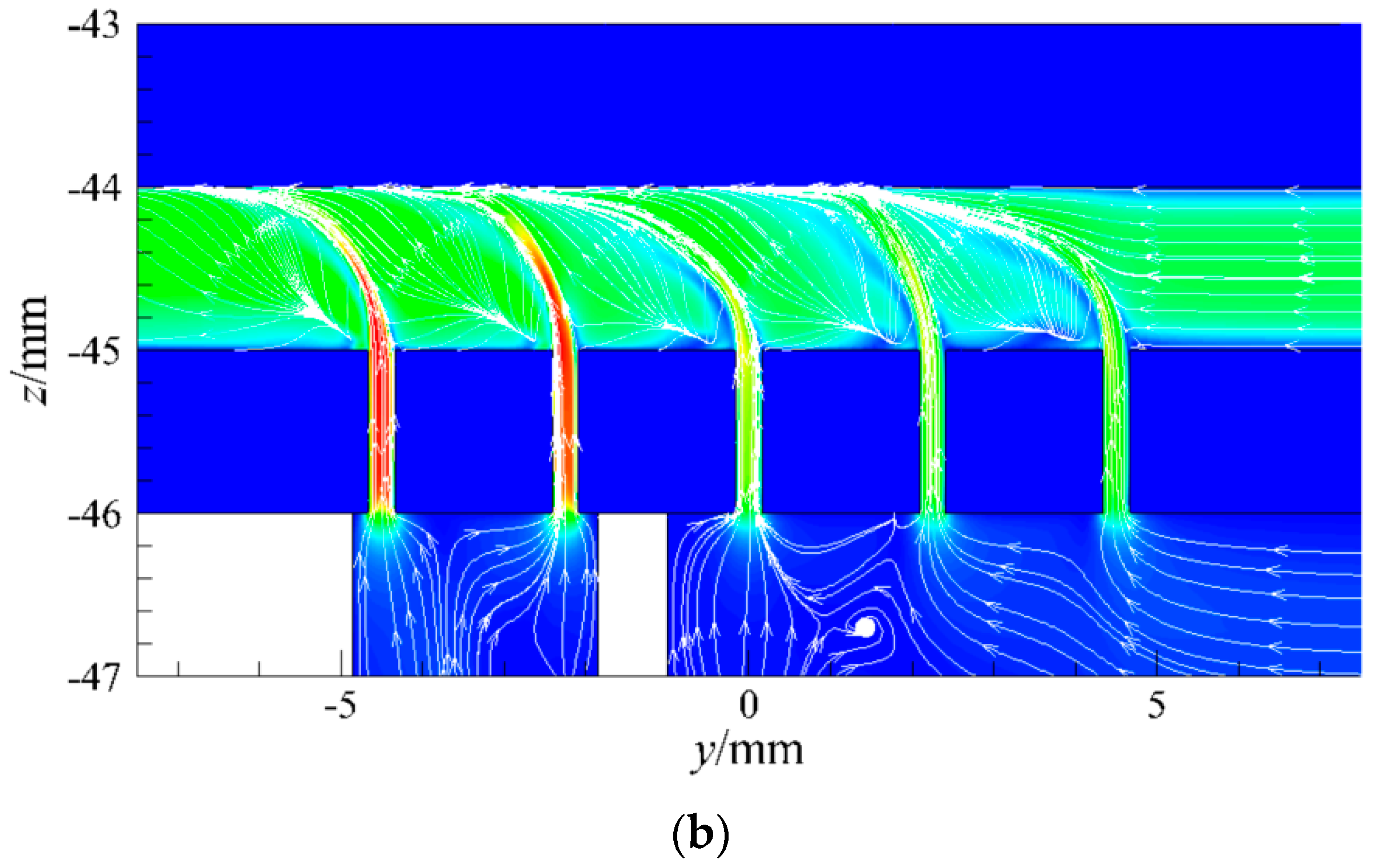 Actuators 11 00382 g011b
