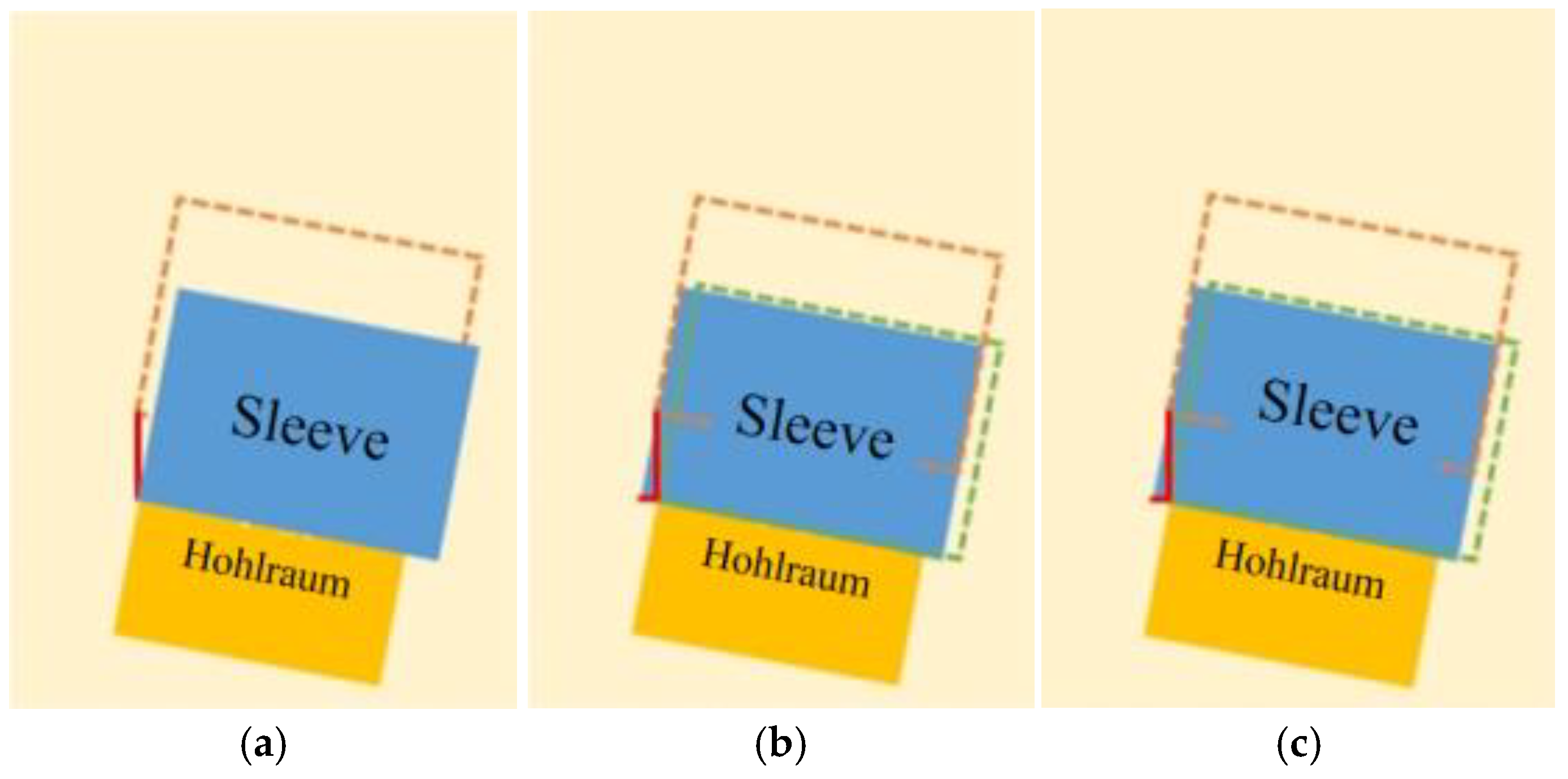 Actuators 12 00001 g009