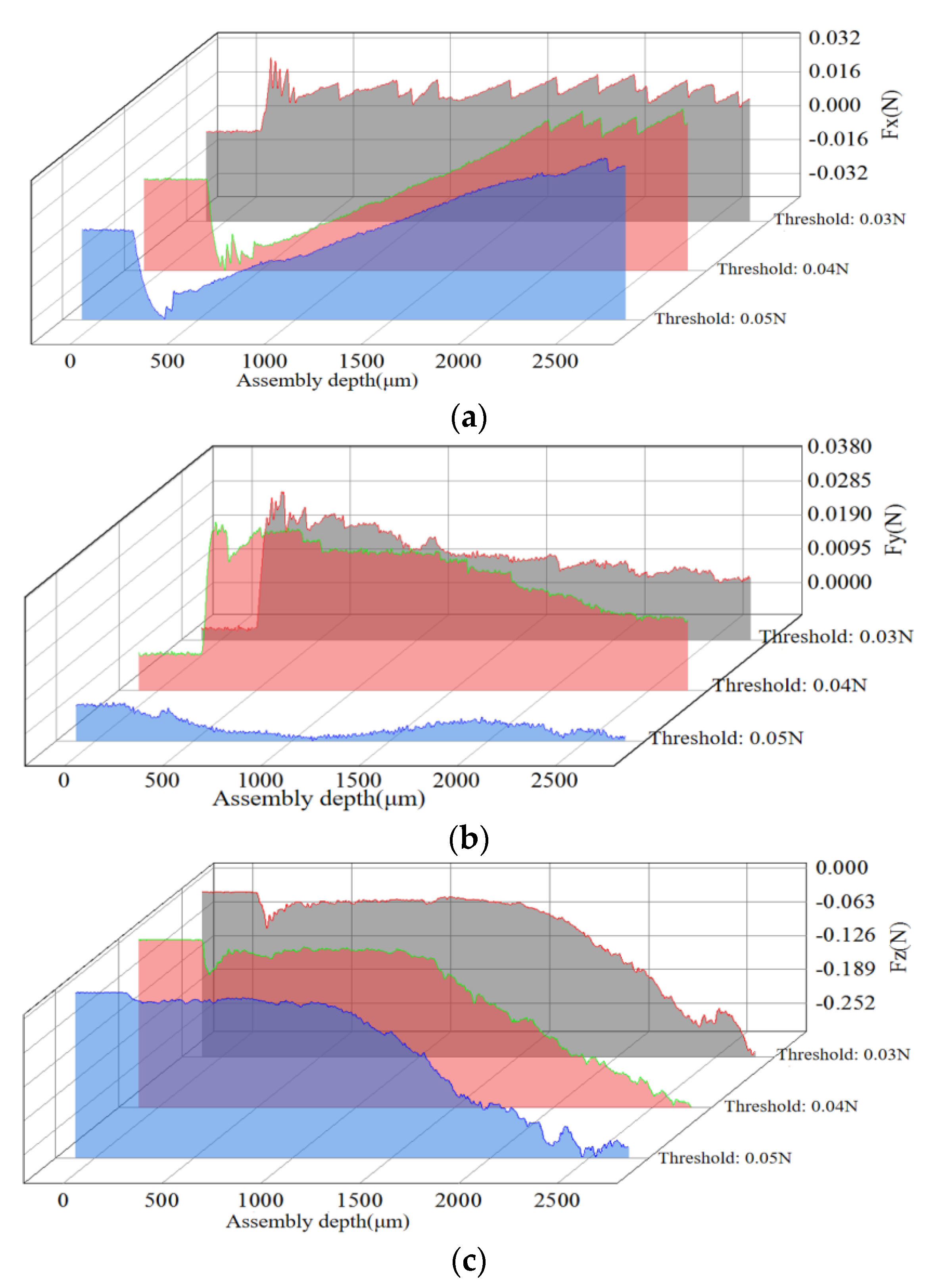Actuators 12 00001 g020