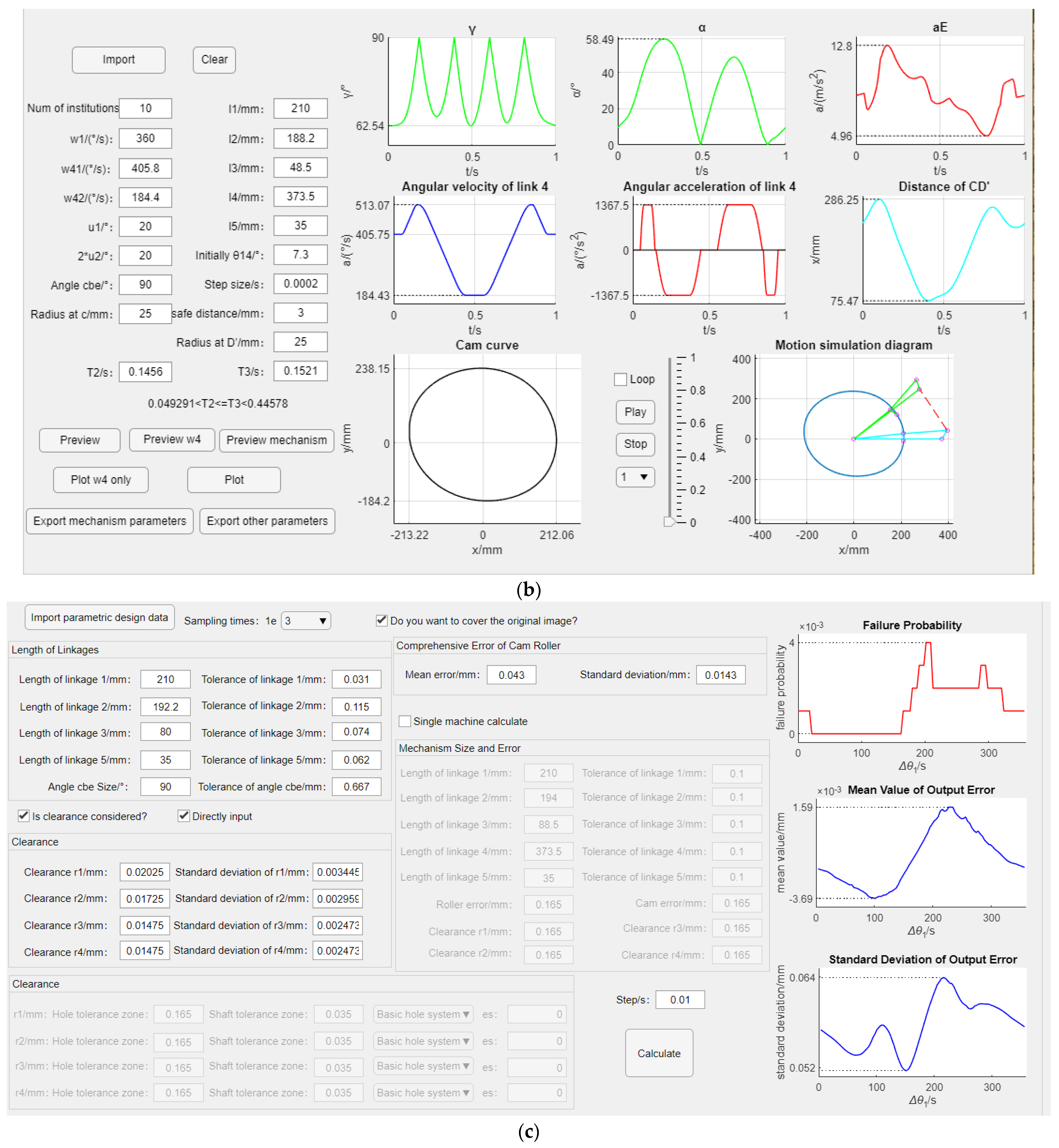 Actuators 12 00002 g007b