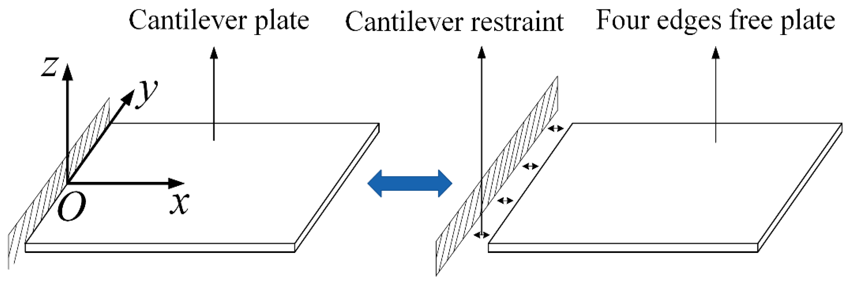 Actuators 12 00003 g001