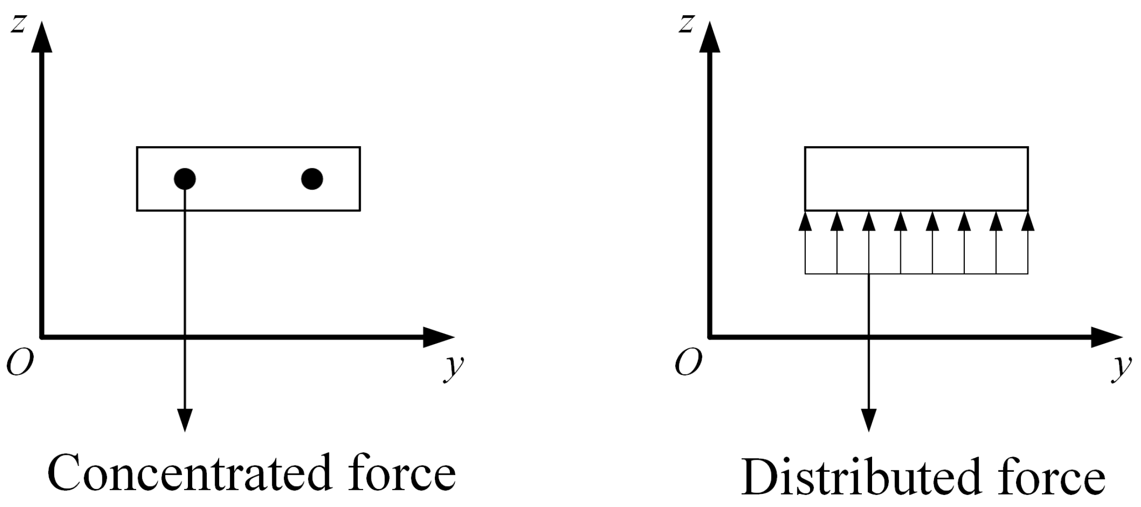 Actuators 12 00003 g002