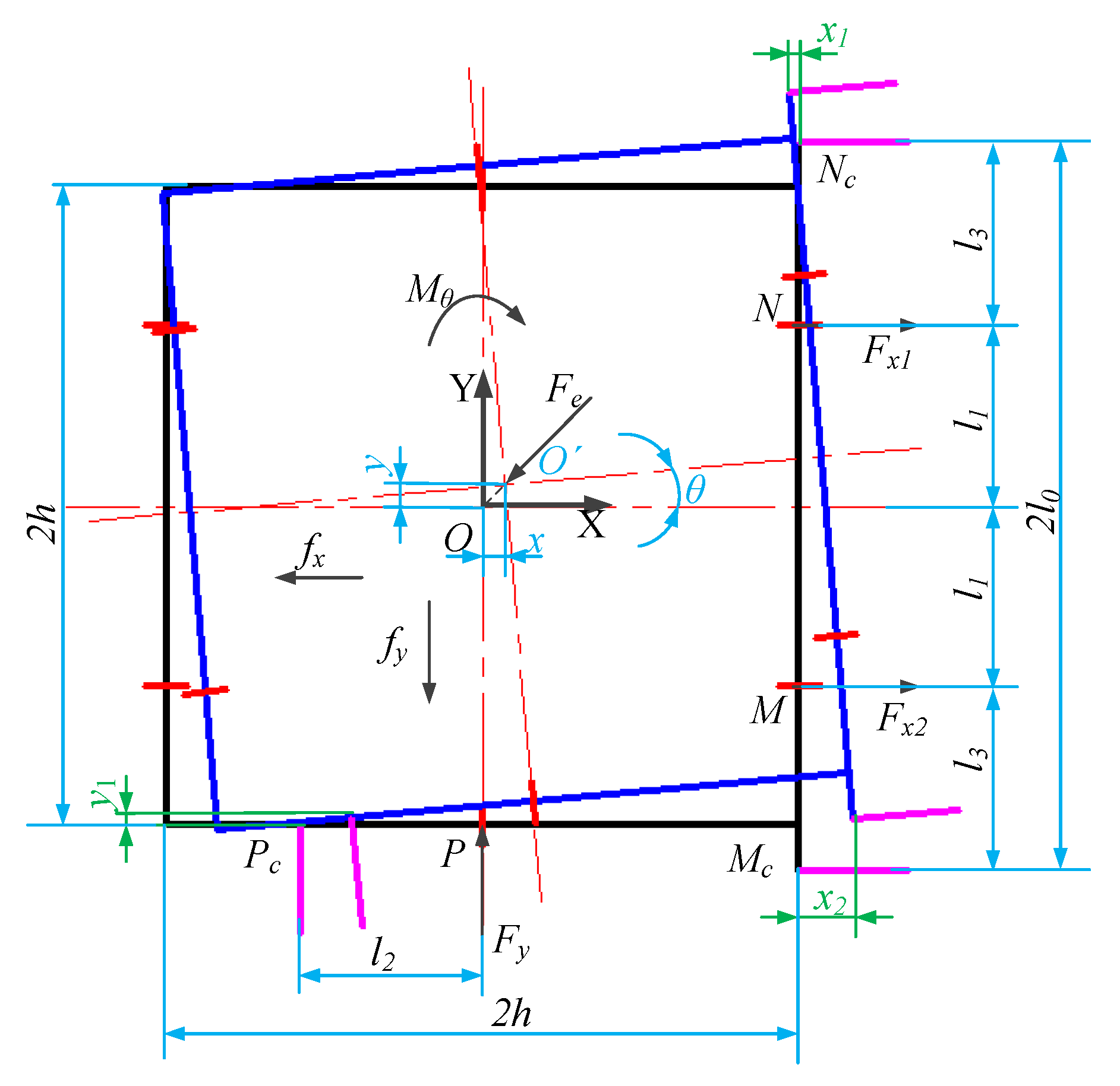 Actuators 12 00004 g003 Actuators 12 00004 g003