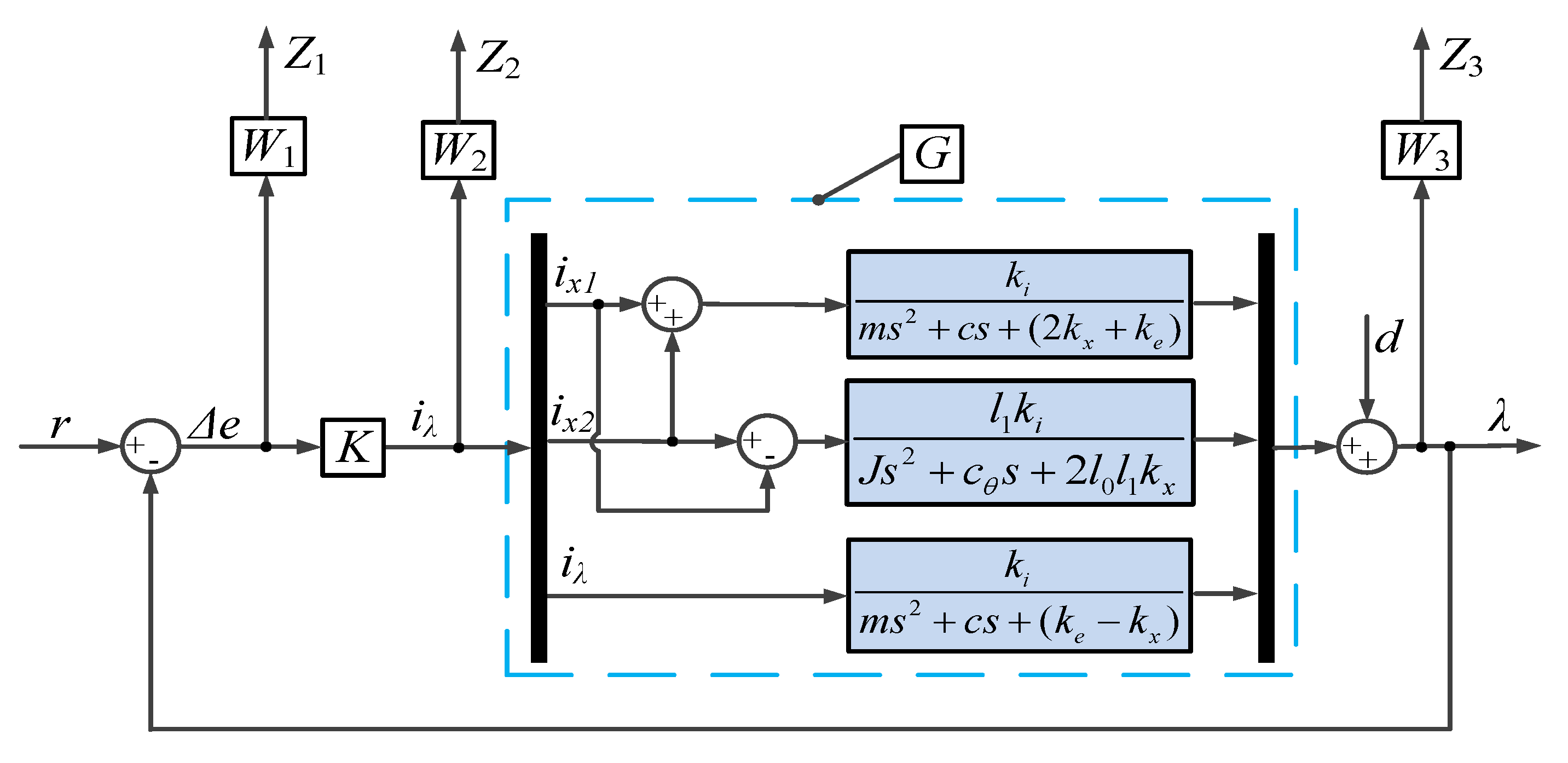 Actuators 12 00004 g005 Actuators 12 00004 g005