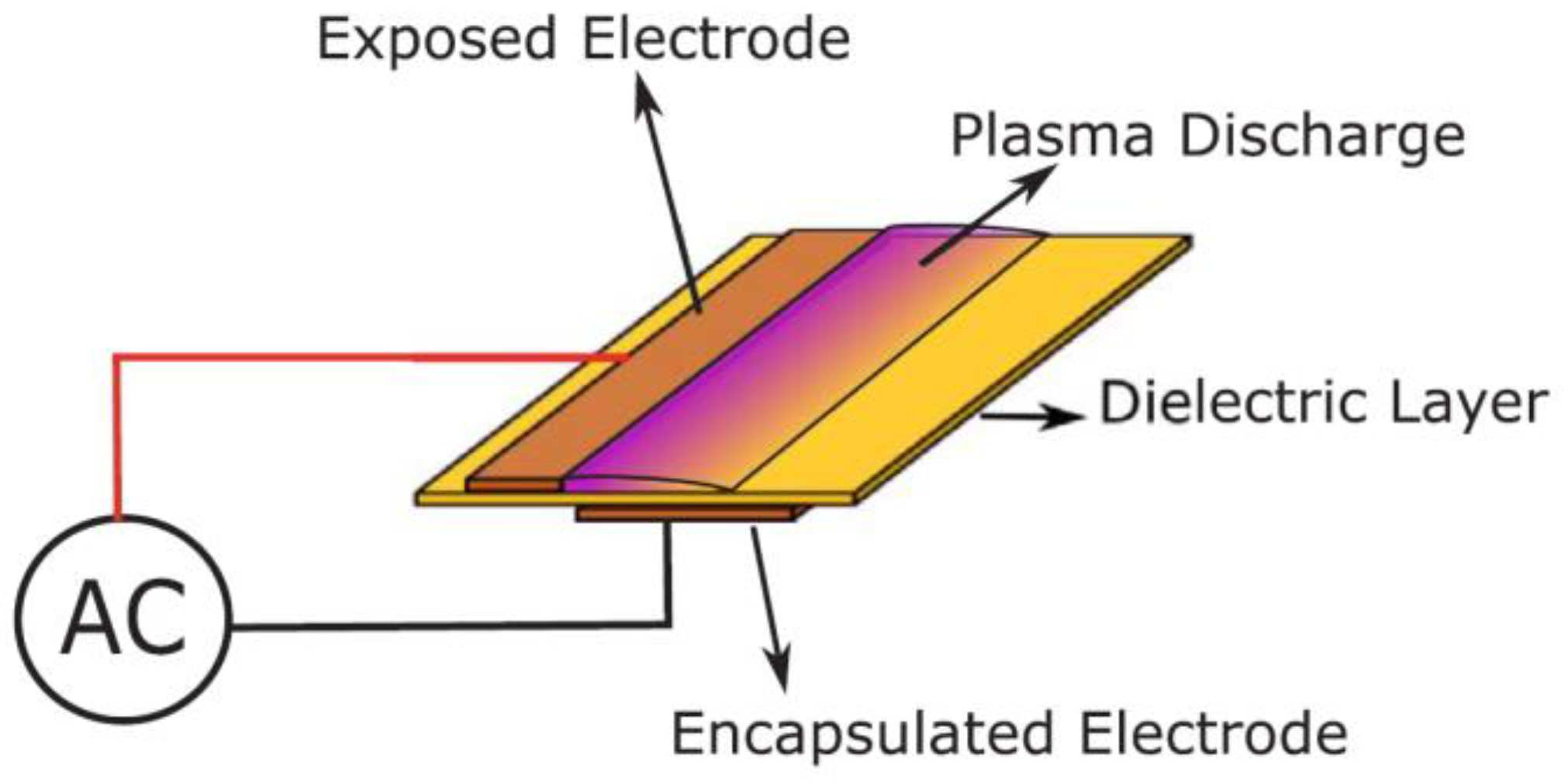 Actuators 12 00005 g006 Actuators 12 00005 g006