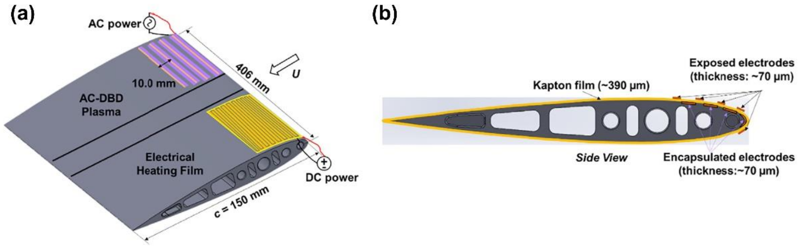 Actuators 12 00005 g013 Actuators 12 00005 g013