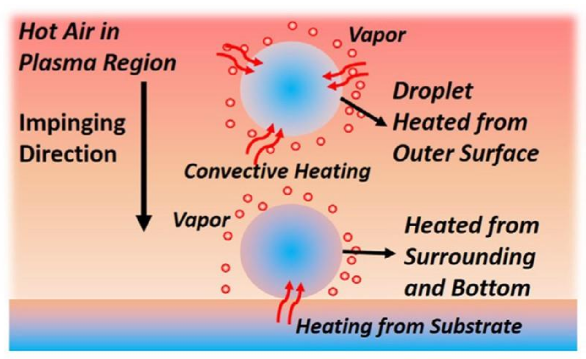 Actuators 12 00005 g015 Actuators 12 00005 g015