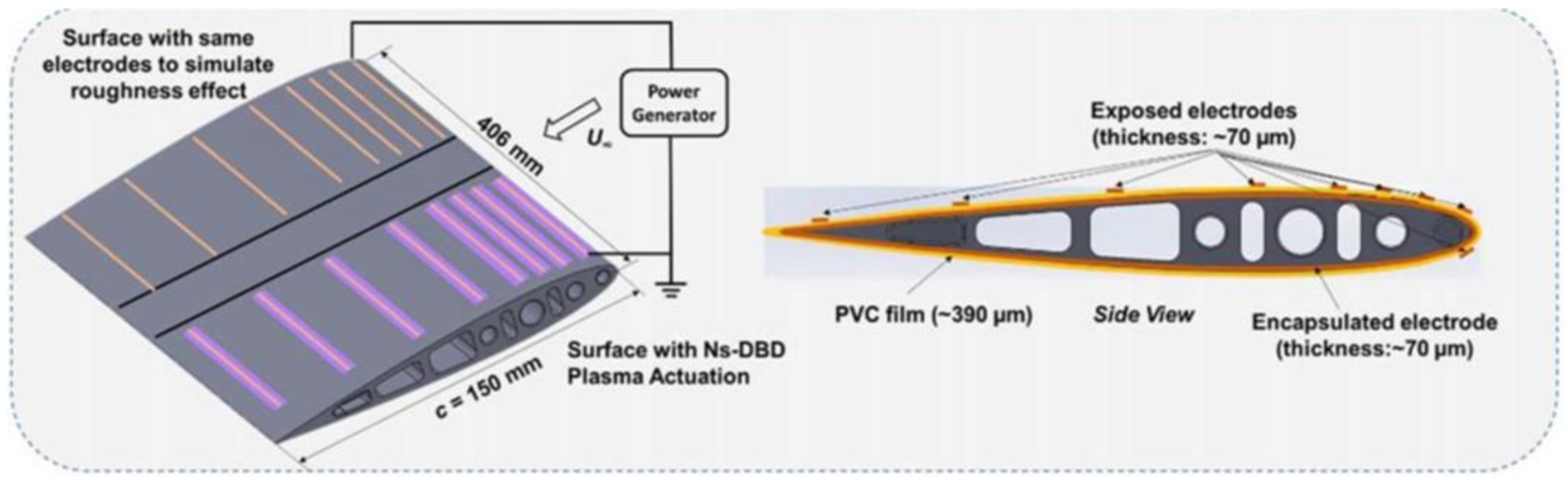 Actuators 12 00005 g018 Actuators 12 00005 g018