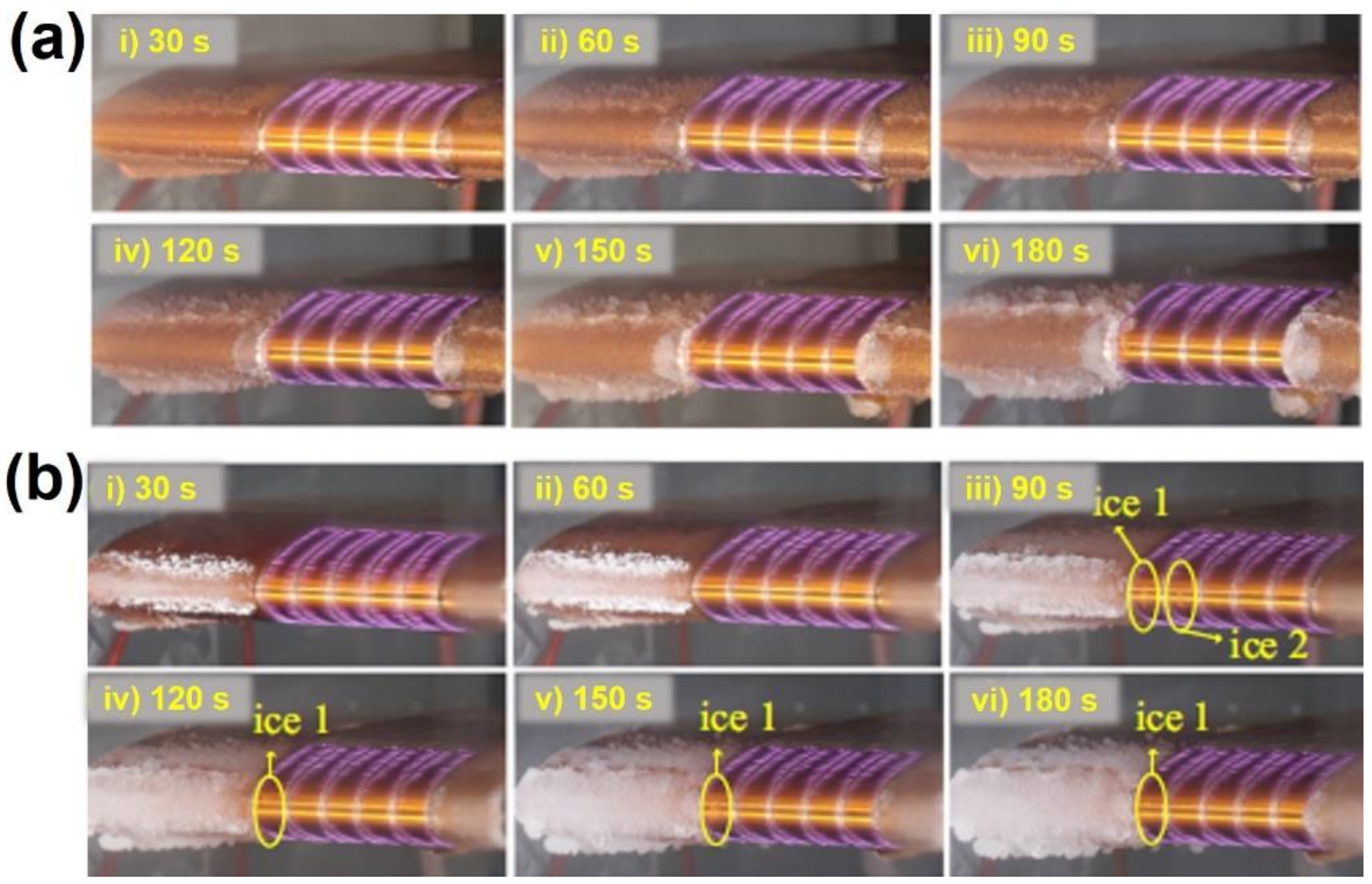 Actuators 12 00005 g022 Actuators 12 00005 g022