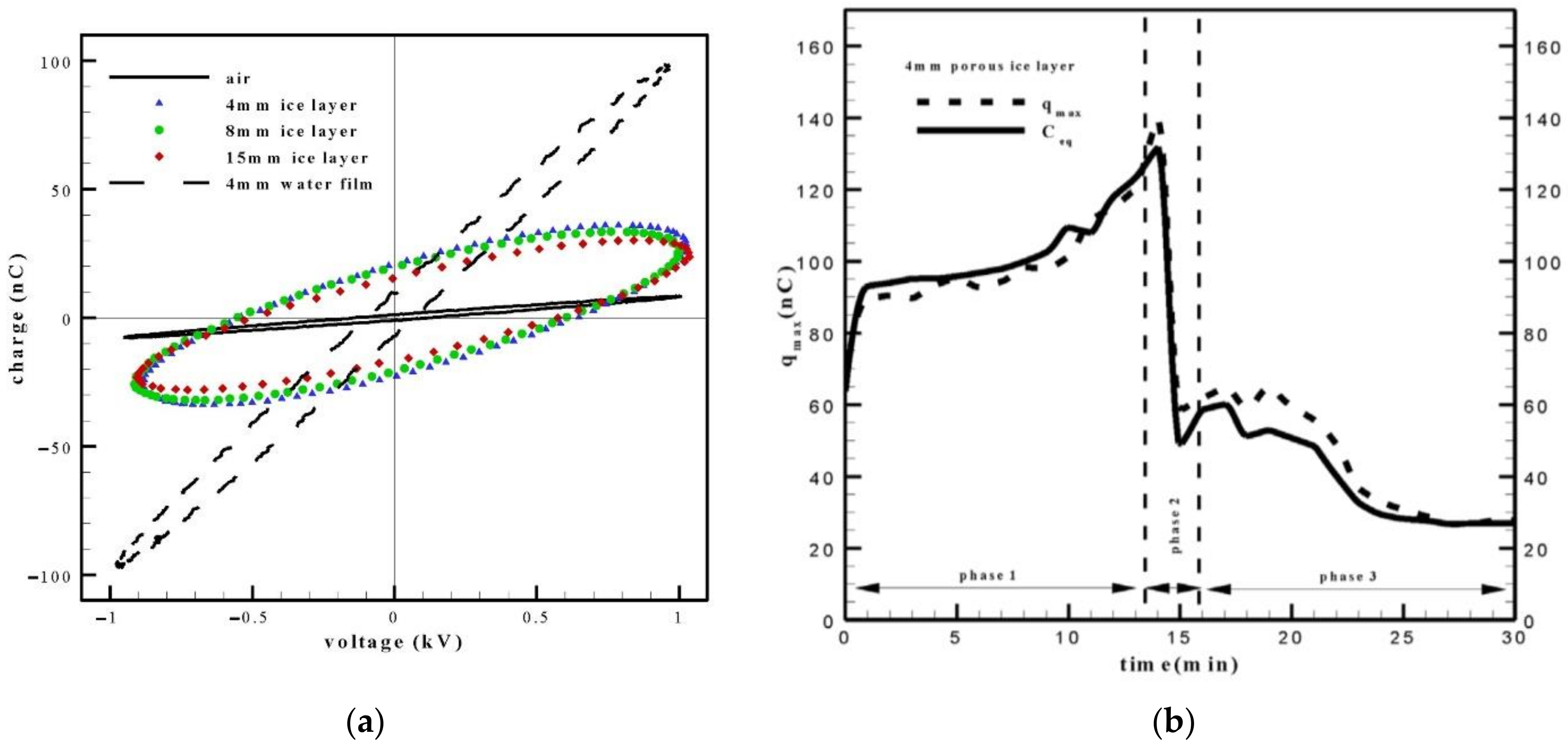 Actuators 12 00005 g027 Actuators 12 00005 g027