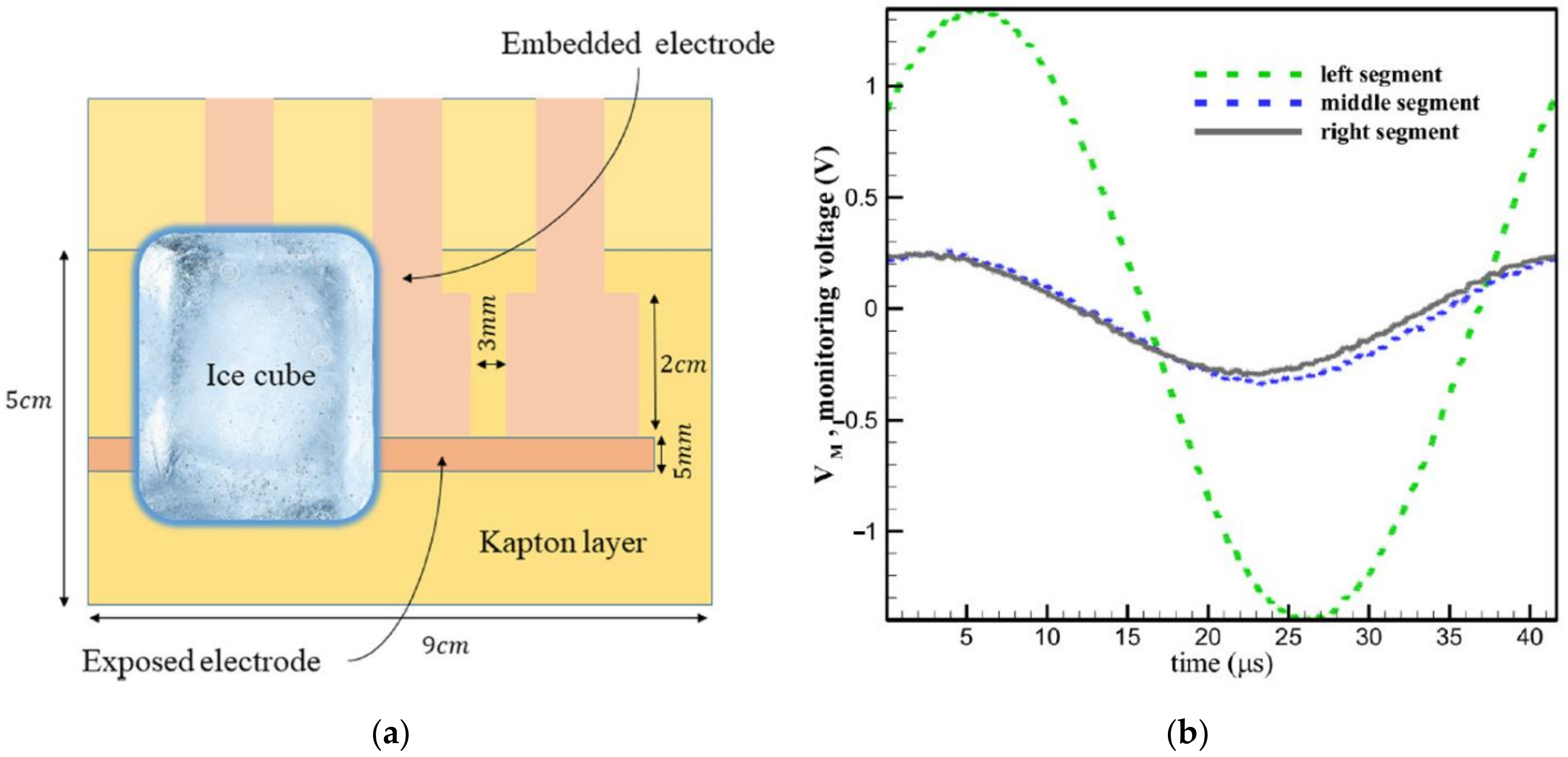 Actuators 12 00005 g028 Actuators 12 00005 g028