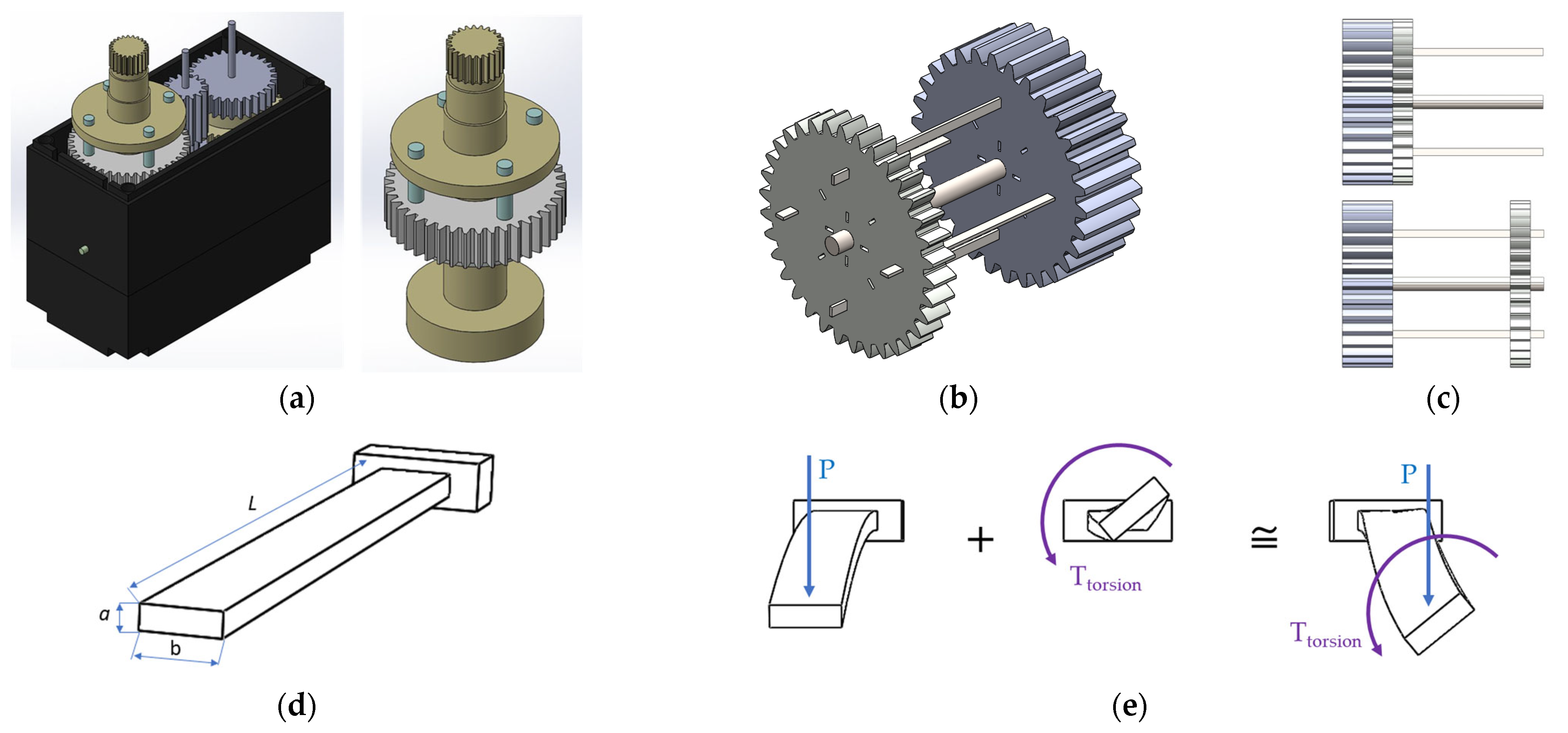 Actuators Free FullText A Variable Clutch Mechanism for Adjustable