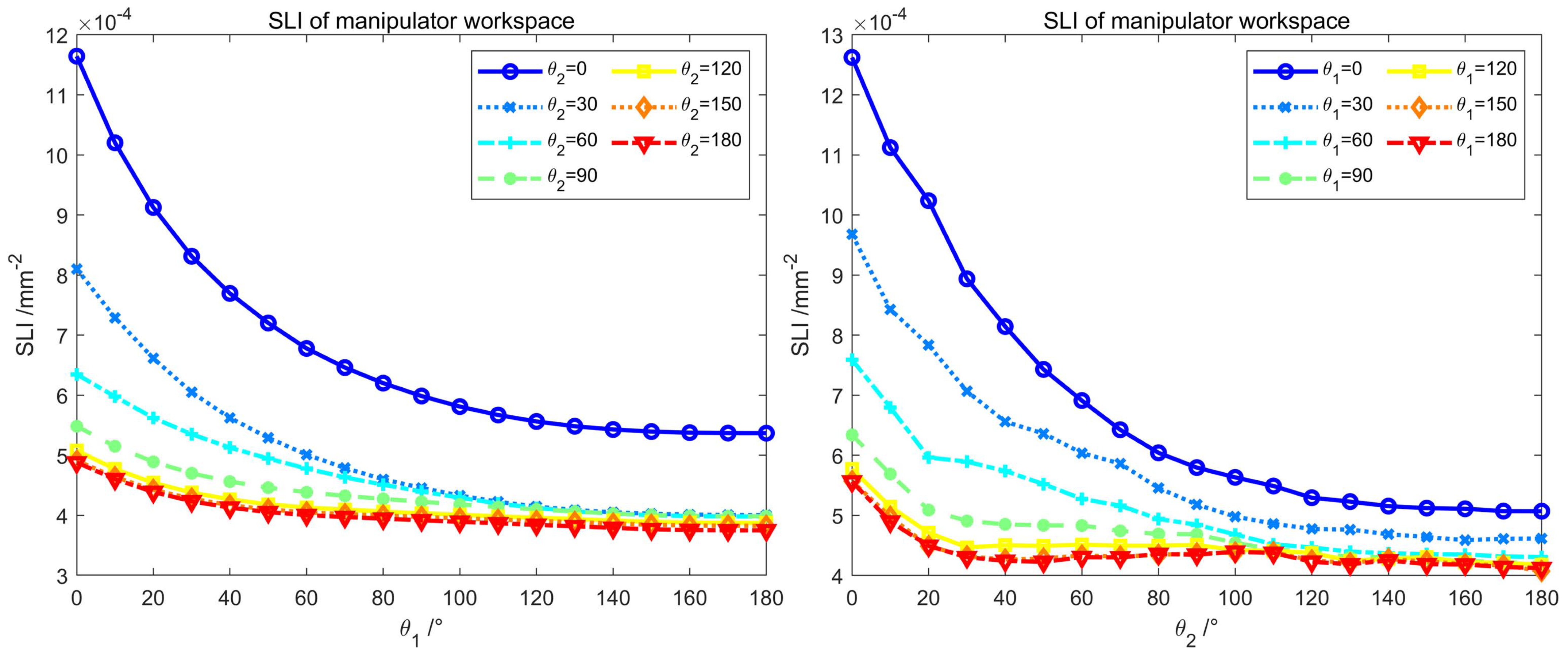 Actuators 12 00009 g004 Actuators 12 00009 g004