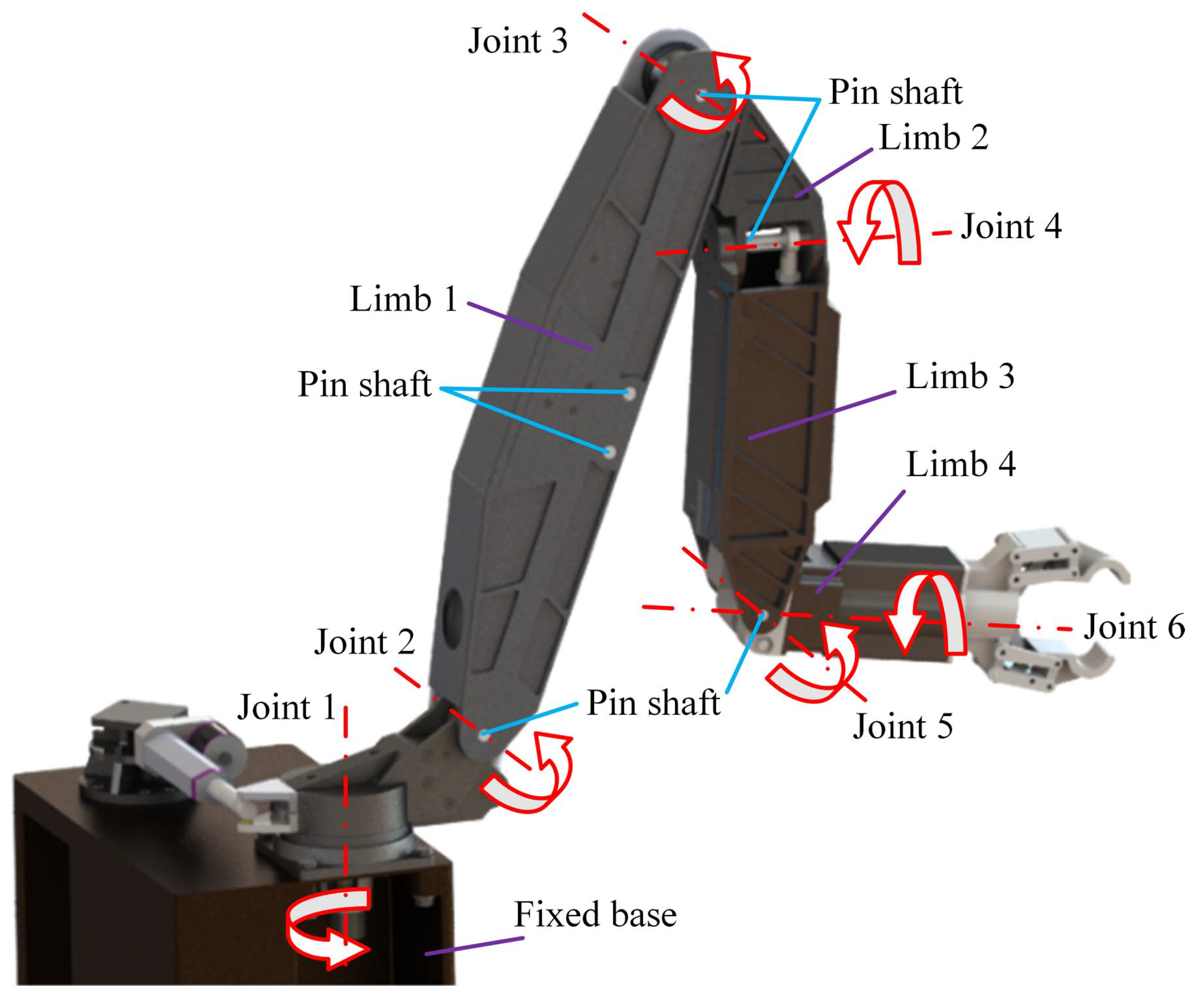 Actuators 12 00009 g006 Actuators 12 00009 g006
