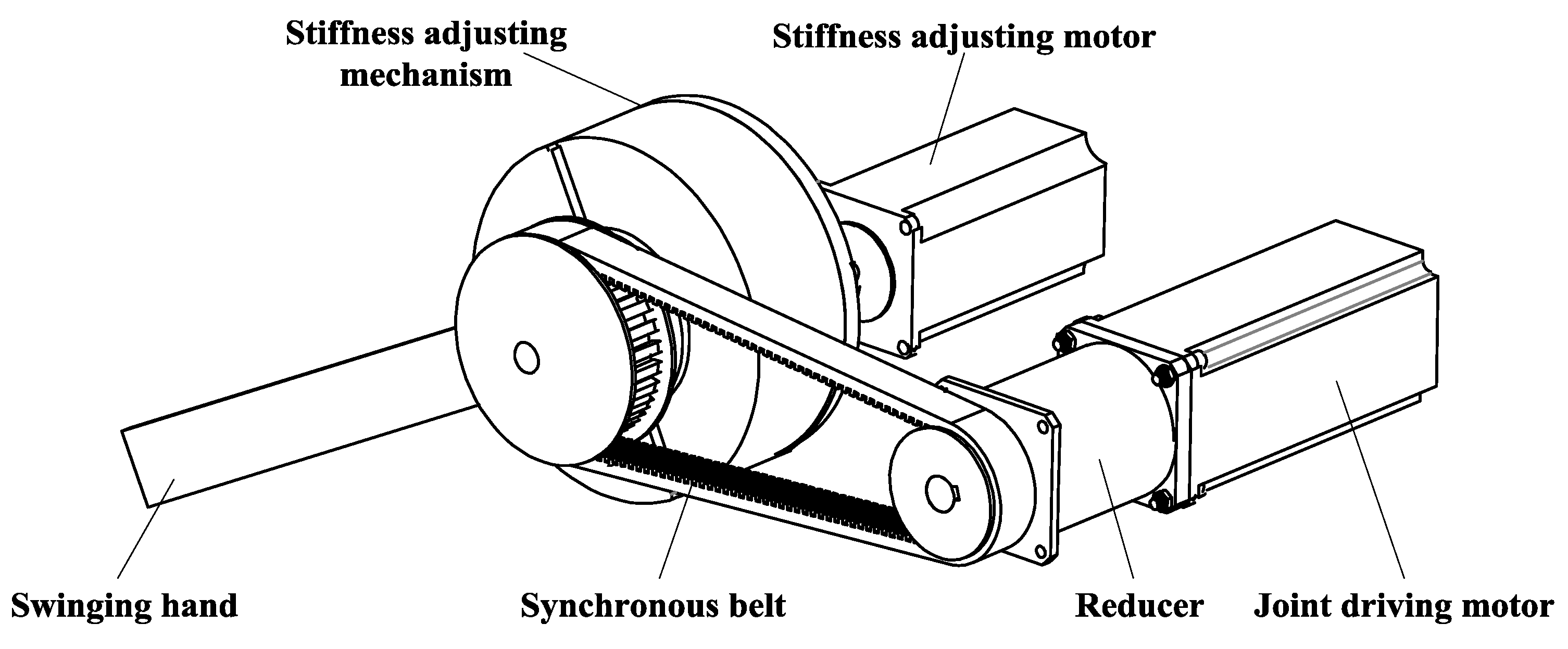 Actuators 12 00010 g002 Actuators 12 00010 g002