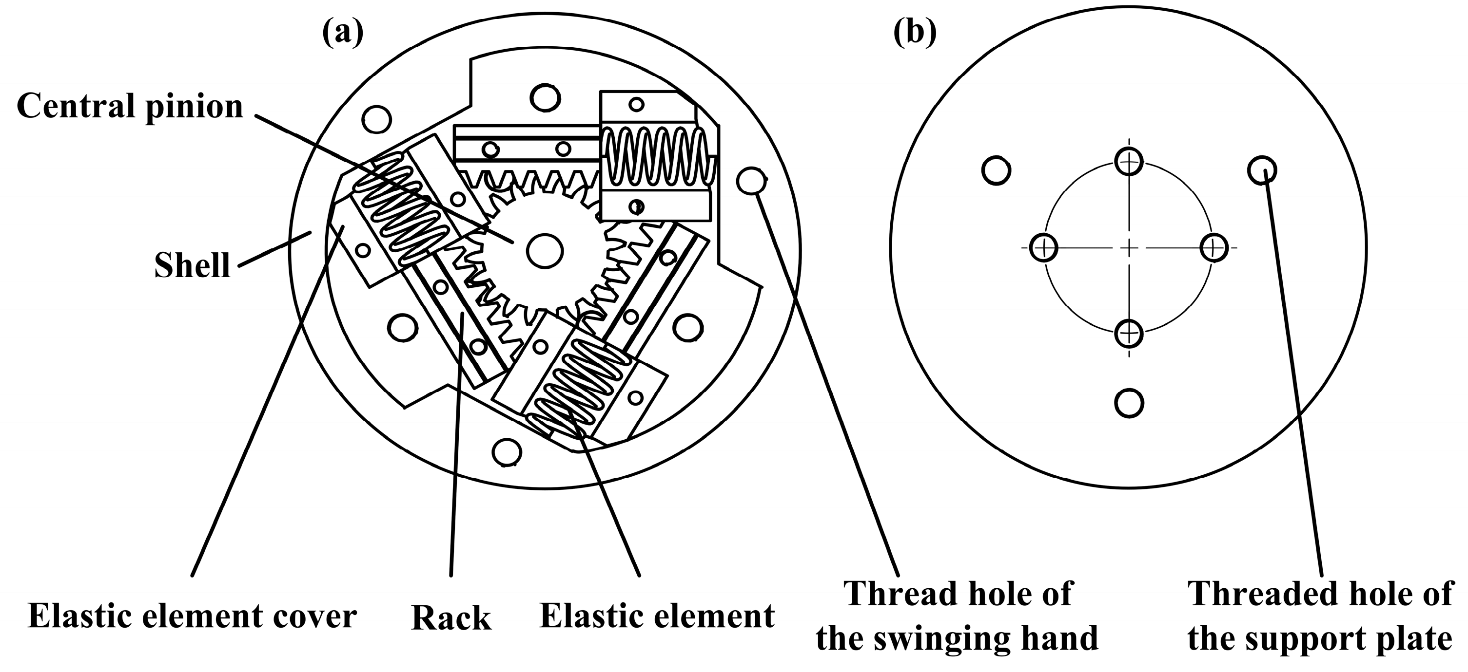 Actuators 12 00010 g004 Actuators 12 00010 g004