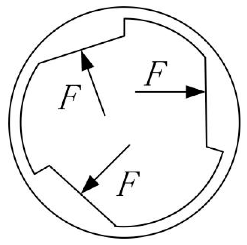 Actuators 12 00010 g006 Actuators 12 00010 g006