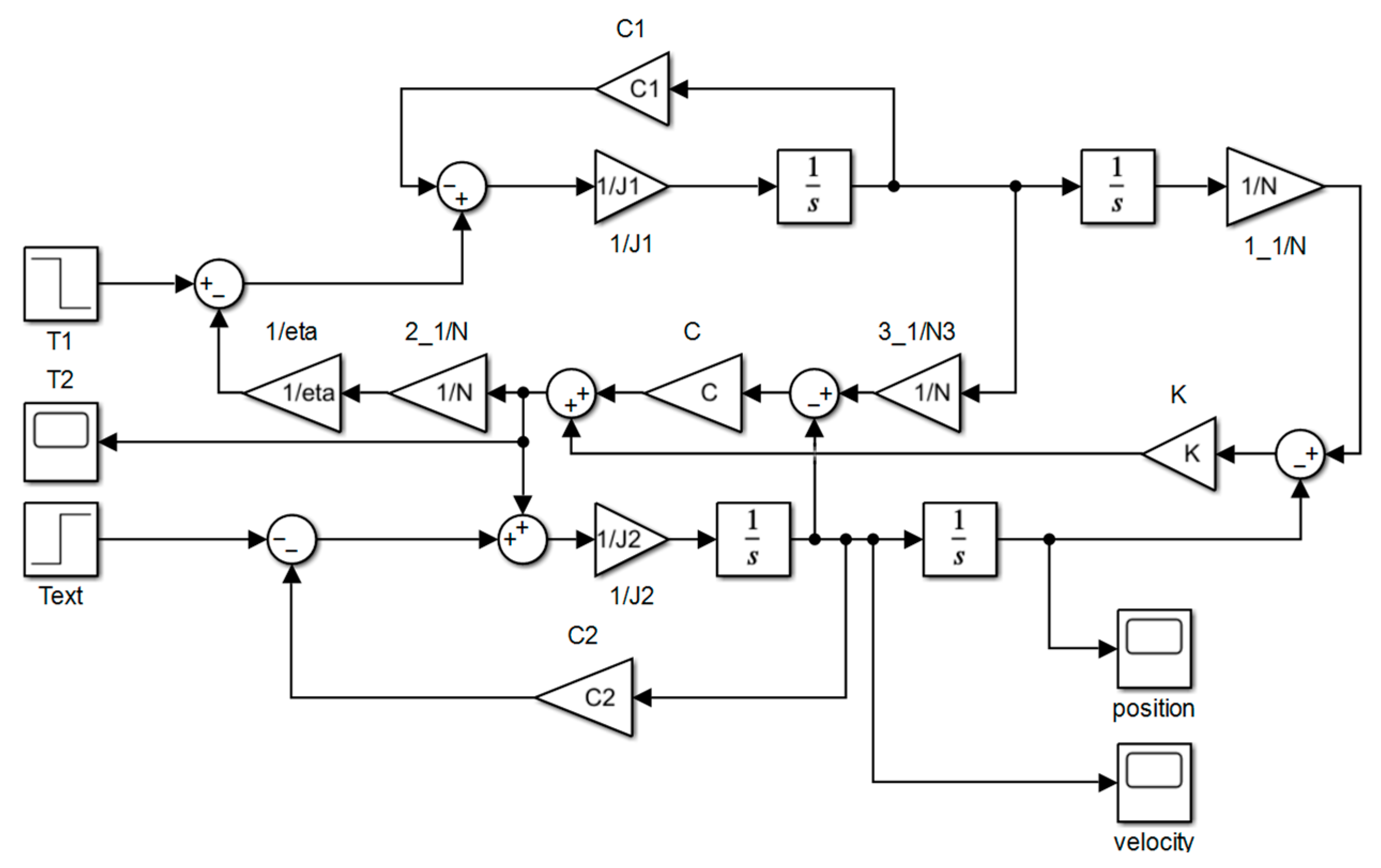 Actuators 12 00010 g008 Actuators 12 00010 g008