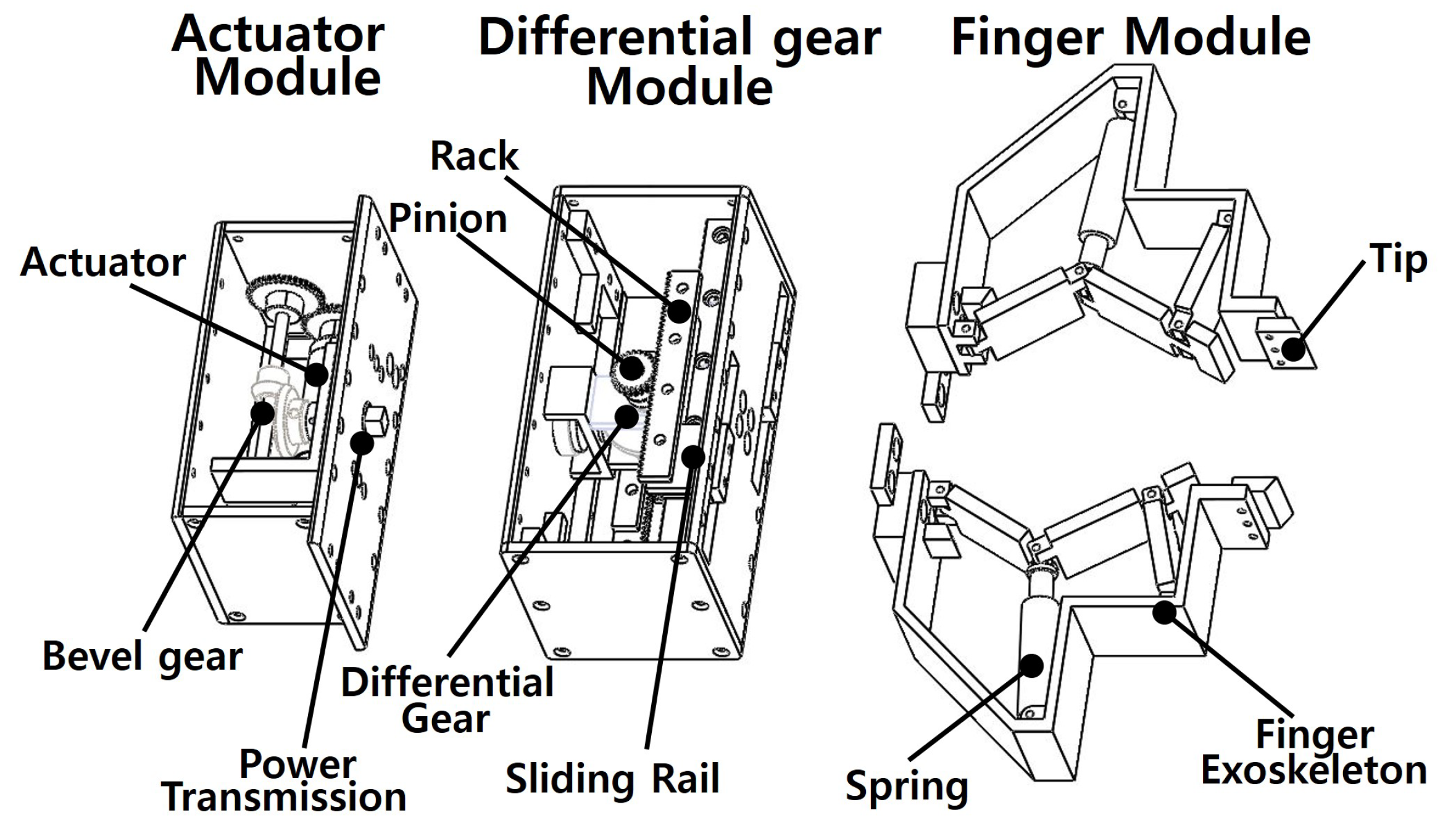 Actuators 12 00014 g001