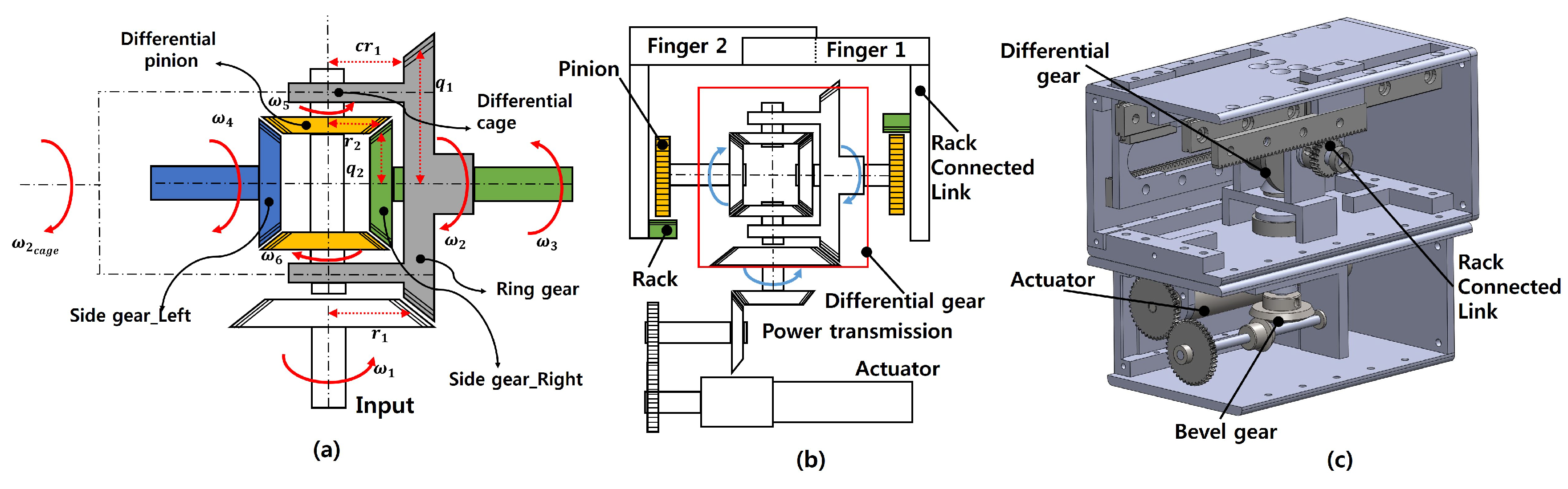 Actuators 12 00014 g002