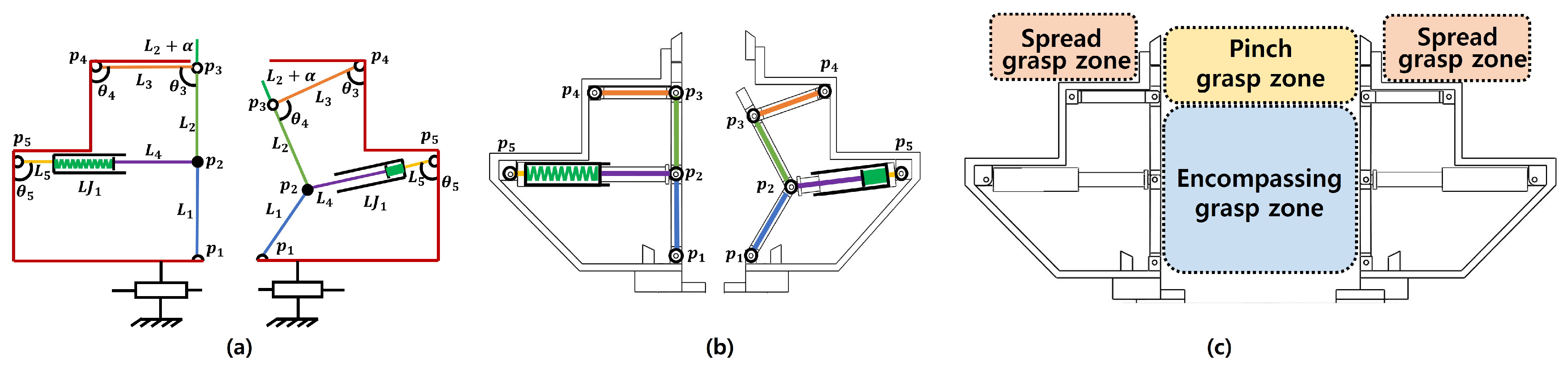 Actuators 12 00014 g004