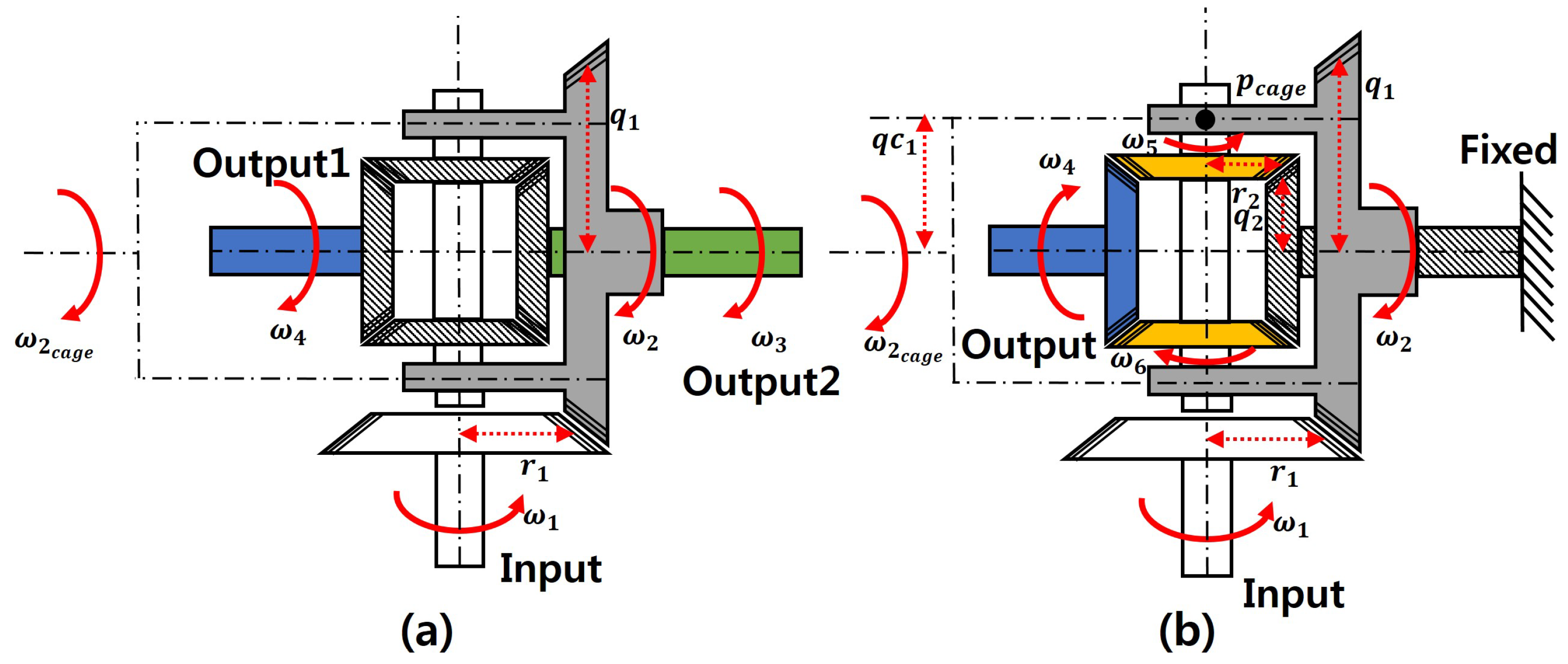 Actuators 12 00014 g006