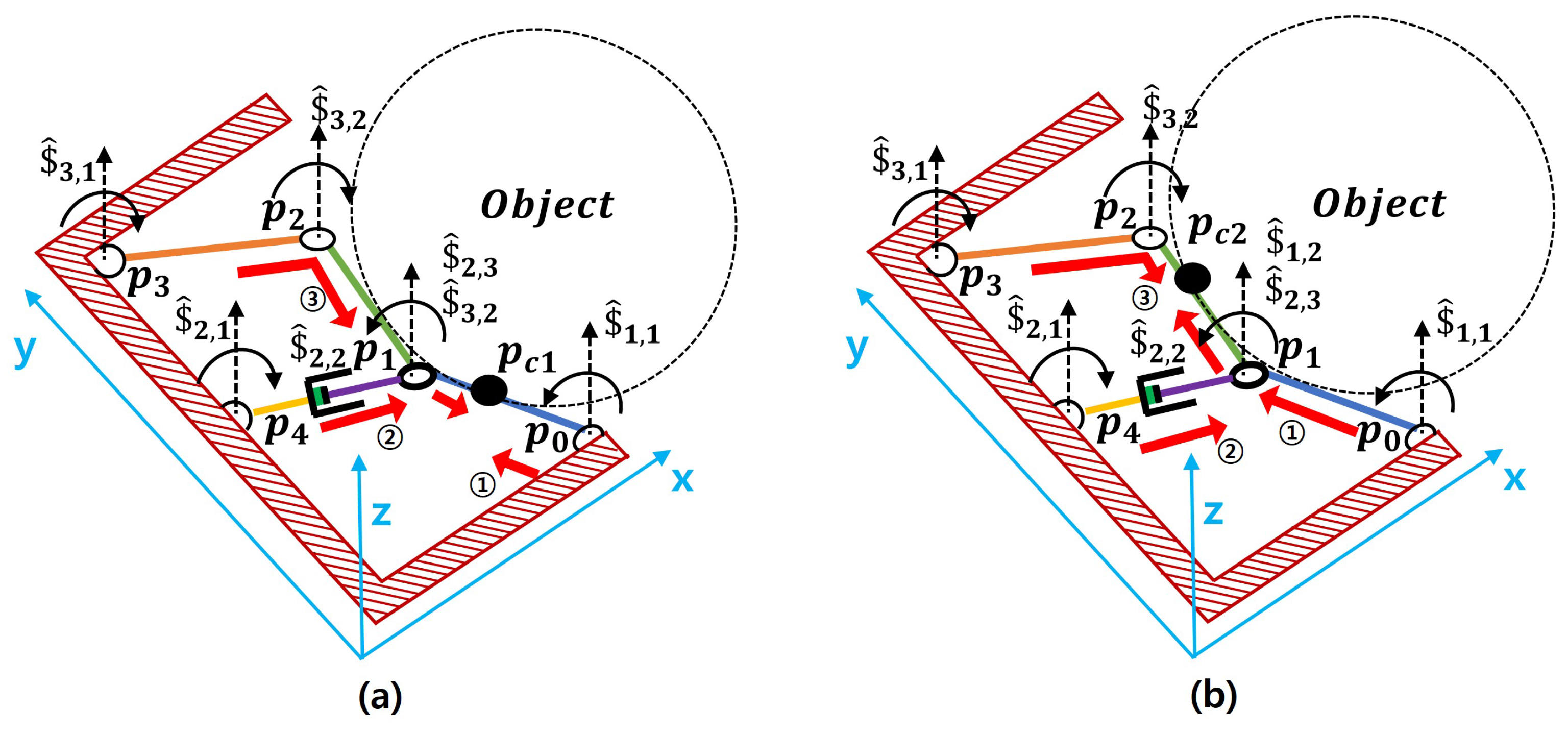 Actuators 12 00014 g009